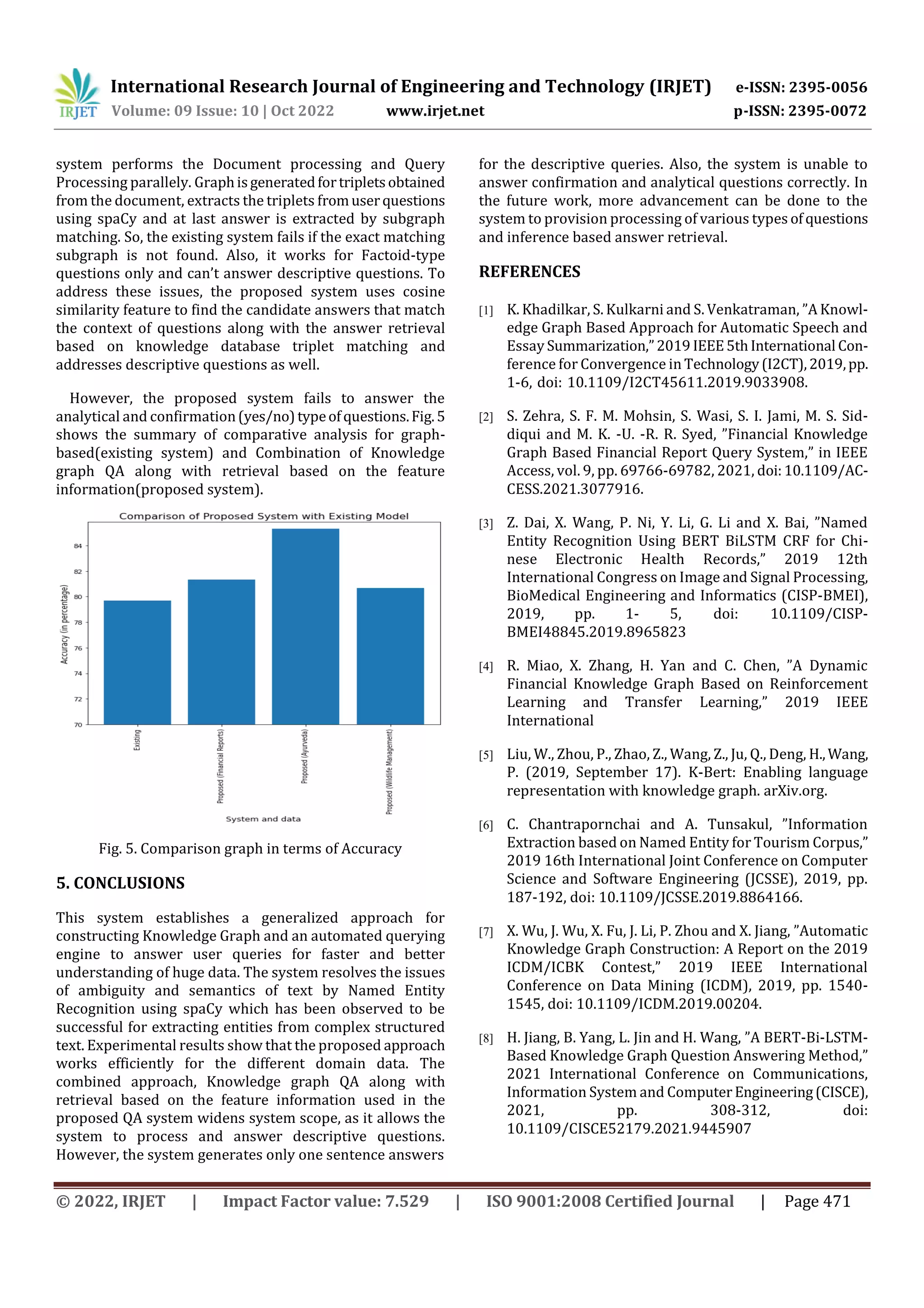 International Research Journal of Engineering and Technology (IRJET) e-ISSN: 2395-0056
Volume: 09 Issue: 10 | Oct 2022 www.irjet.net p-ISSN: 2395-0072
© 2022, IRJET | Impact Factor value: 7.529 | ISO 9001:2008 Certified Journal | Page 471
system performs the Document processing and Query
Processing parallely. Graphisgeneratedfortripletsobtained
from the document, extracts the triplets fromuserquestions
using spaCy and at last answer is extracted by subgraph
matching. So, the existing system fails if the exact matching
subgraph is not found. Also, it works for Factoid-type
questions only and can’t answer descriptive questions. To
address these issues, the proposed system uses cosine
similarity feature to find the candidate answers that match
the context of questions along with the answer retrieval
based on knowledge database triplet matching and
addresses descriptive questions as well.
However, the proposed system fails to answer the
analytical and confirmation(yes/no)typeofquestions.Fig.5
shows the summary of comparative analysis for graph-
based(existing system) and Combination of Knowledge
graph QA along with retrieval based on the feature
information(proposed system).
Fig. 5. Comparison graph in terms of Accuracy
5. CONCLUSIONS
This system establishes a generalized approach for
constructing Knowledge Graph and an automated querying
engine to answer user queries for faster and better
understanding of huge data. The system resolves the issues
of ambiguity and semantics of text by Named Entity
Recognition using spaCy which has been observed to be
successful for extracting entities from complex structured
text. Experimental results show that the proposed approach
works efficiently for the different domain data. The
combined approach, Knowledge graph QA along with
retrieval based on the feature information used in the
proposed QA system widens system scope, as it allows the
system to process and answer descriptive questions.
However, the system generates only one sentence answers
for the descriptive queries. Also, the system is unable to
answer confirmation and analytical questions correctly. In
the future work, more advancement can be done to the
system to provision processing of various types ofquestions
and inference based answer retrieval.
REFERENCES
[1] K. Khadilkar, S. Kulkarni and S. Venkatraman, ”A Knowl-
edge Graph Based Approach for Automatic Speech and
Essay Summarization,”2019 IEEE5thInternational Con-
ference for Convergence in Technology(I2CT),2019,pp.
1-6, doi: 10.1109/I2CT45611.2019.9033908.
[2] S. Zehra, S. F. M. Mohsin, S. Wasi, S. I. Jami, M. S. Sid-
diqui and M. K. -U. -R. R. Syed, ”Financial Knowledge
Graph Based Financial Report Query System,” in IEEE
Access, vol. 9, pp. 69766-69782, 2021, doi:10.1109/AC-
CESS.2021.3077916.
[3] Z. Dai, X. Wang, P. Ni, Y. Li, G. Li and X. Bai, ”Named
Entity Recognition Using BERT BiLSTM CRF for Chi-
nese Electronic Health Records,” 2019 12th
International Congress on Image and Signal Processing,
BioMedical Engineering and Informatics (CISP-BMEI),
2019, pp. 1- 5, doi: 10.1109/CISP-
BMEI48845.2019.8965823
[4] R. Miao, X. Zhang, H. Yan and C. Chen, ”A Dynamic
Financial Knowledge Graph Based on Reinforcement
Learning and Transfer Learning,” 2019 IEEE
International
[5] Liu, W., Zhou, P., Zhao, Z., Wang, Z., Ju, Q., Deng, H.,Wang,
P. (2019, September 17). K-Bert: Enabling language
representation with knowledge graph. arXiv.org.
[6] C. Chantrapornchai and A. Tunsakul, ”Information
Extraction based on Named Entity for Tourism Corpus,”
2019 16th International Joint Conference on Computer
Science and Software Engineering (JCSSE), 2019, pp.
187-192, doi: 10.1109/JCSSE.2019.8864166.
[7] X. Wu, J. Wu, X. Fu, J. Li, P. Zhou and X. Jiang, ”Automatic
Knowledge Graph Construction: A Report on the 2019
ICDM/ICBK Contest,” 2019 IEEE International
Conference on Data Mining (ICDM), 2019, pp. 1540-
1545, doi: 10.1109/ICDM.2019.00204.
[8] H. Jiang, B. Yang, L. Jin and H. Wang, ”A BERT-Bi-LSTM-
Based Knowledge Graph Question Answering Method,”
2021 International Conference on Communications,
Information System and ComputerEngineering(CISCE),
2021, pp. 308-312, doi:
10.1109/CISCE52179.2021.9445907
 