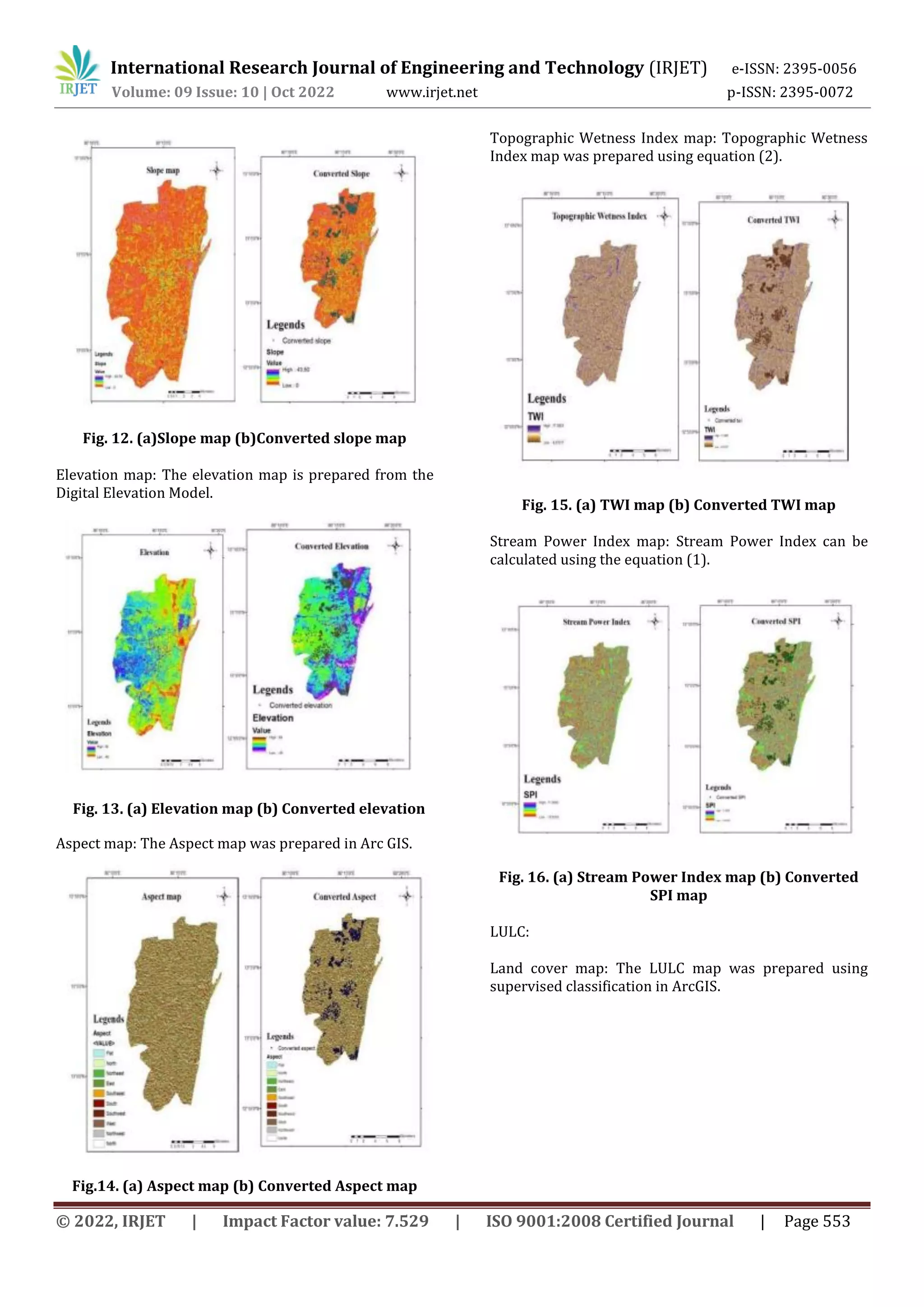 International Research Journal of Engineering and Technology (IRJET) e-ISSN: 2395-0056
Volume: 09 Issue: 10 | Oct 2022 www.irjet.net p-ISSN: 2395-0072
© 2022, IRJET | Impact Factor value: 7.529 | ISO 9001:2008 Certified Journal | Page 553
Fig. 12. (a)Slope map (b)Converted slope map
Elevation map: The elevation map is prepared from the
Digital Elevation Model.
Fig. 13. (a) Elevation map (b) Converted elevation
Aspect map: The Aspect map was prepared in Arc GIS.
Fig.14. (a) Aspect map (b) Converted Aspect map
Topographic Wetness Index map: Topographic Wetness
Index map was prepared using equation (2).
Fig. 15. (a) TWI map (b) Converted TWI map
Stream Power Index map: Stream Power Index can be
calculated using the equation (1).
Fig. 16. (a) Stream Power Index map (b) Converted
SPI map
LULC:
Land cover map: The LULC map was prepared using
supervised classification in ArcGIS.
 