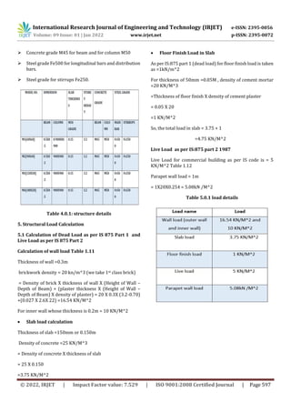Analysis of Wind Load on Tall Building of Various Aspect Ratios | PDF