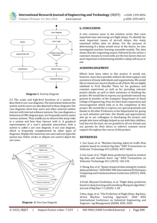 International Research Journal of Engineering and Technology (IRJET) e-ISSN: 2395-0056
Volume: 09 Issue: 11 | Nov 2022 www.irjet.net p-ISSN: 2395-0072
© 2022, IRJET | Impact Factor value: 7.529 | ISO 9001:2008 Certified Journal | Page 680
Diagram 1: Activity Diagram
5.2 The scope and high-level functions of a system are
described in use-case diagrams.Theinteractions betweenthe
system and its actors are also depicted in these diagrams.Use
case diagrams show how users and other external entities
interact with internal software systems. Use case diagrams,a
behavioural UML diagram type, are frequentlyusedtoassess
various systems. They enable you to observe the many roles
in a system and how they interact with it. A graphical
representation of a user's potential interactions with a
system is called a use case diagram. A use case diagram,
which is frequently complemented by other types of
diagrams, displays the numeroususecasesandusertypesthe
system has. Either circles or ellipses are used to depict the
use cases.
Diagram -2: Use Case Diagram
6. CONCLUSION:
A very common issue in the aviation sector that costs
important time and energy are flight delays. To identify the
most important causes of aircraft delays, this study
examined airline data on delays. For the purpose of
determining if a delay would occur in the future, we also
investigated machine learning ensemble models. The data
shows that the originating airport, followed by the airline a
customer chooses to travel with, are the two factors that are
most important in determining whethera delaywill occuror
not.
ACKNOWLEDGEMENT
Efforts have been taken in this project. It would not,
however, have been possible without the kind support and
assistance of many individuals and organizations. We would
like to extend our sincere thanks toall ofthem. Wearehighly
indebted to Prof. Shardha Thete for his guidance and
constant supervision as well as for providing relevant
project details, as well as their assistance in finishing the
project. We would like to express our gratitude towards my
parents & member of the Computer Department of Alard
College of Engineering, Pune for their kind cooperation and
encouragement which help us in the completion of this
project. We would like to express our special gratitude and
thanks to All other Professors in the Department for giving
us such attention and time. Our thanks and appreciations
also go to our colleagues in developing the project and
people who have willingly helped us out with their abilities.
Last but not the least, we are grateful to all our friends and
our parents for their direct or indirect constant moral
support throughout the course of this project.
REFERENCES
1. Gui, Guan, et al. ”Machine learning aided air traffic flow
analysis based on aviation big data.” IEEE Transactions on
Vehicular Technology 69.5 (2020): 4817-4826.
2. Gui, Guan, et al. ”Flight delay prediction based on aviation
big data and machine learn- ing.” IEEE Transactions on
Vehicular Technology 69.1 (2019): 140-150.
3. Zhang, Kai, et al. ”Spatio-temporal data miningforaviation
delay prediction.”2020IEEE 39thInternational Performance
Computing and Communications Conference (IPCCC). IEEE,
2020.
4.Yazdi, Maryam Farshchian, et al. ”Flight delay prediction
based on deep learning andLevenberg-Marquartalgorithm.”
Journal of Big Data 7.1 (2020): 1-28.
5.Huo, Jiage, et al. ”The Prediction of Flight Delay: Big Data-
driven Machine Learning Approach.” 2020 IEEE
International Conference on Industrial Engineering and
Engineer- ing Management (IEEM). IEEE, 2020.
 