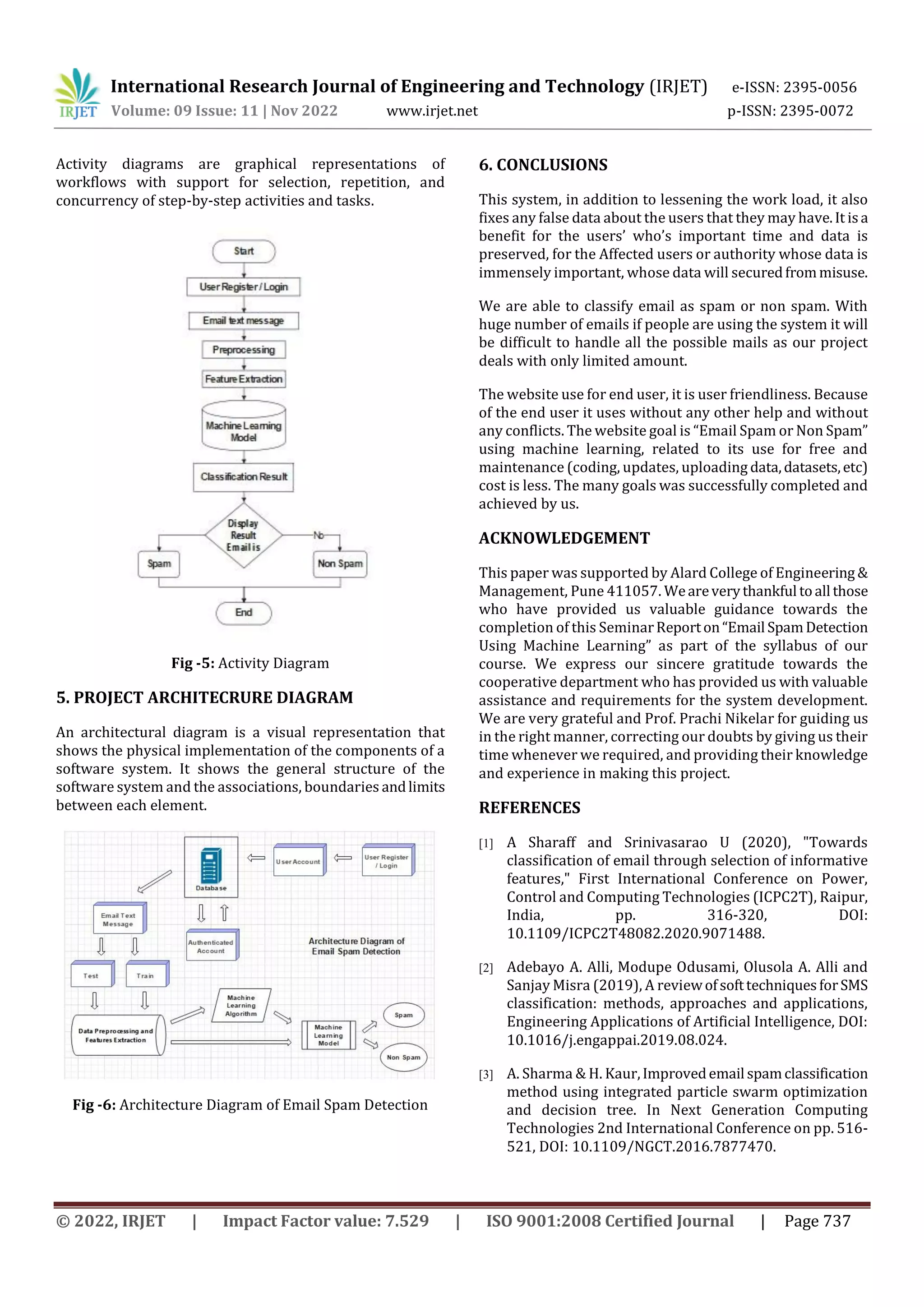 Email Spam Detection Using Machine Learning | PDF