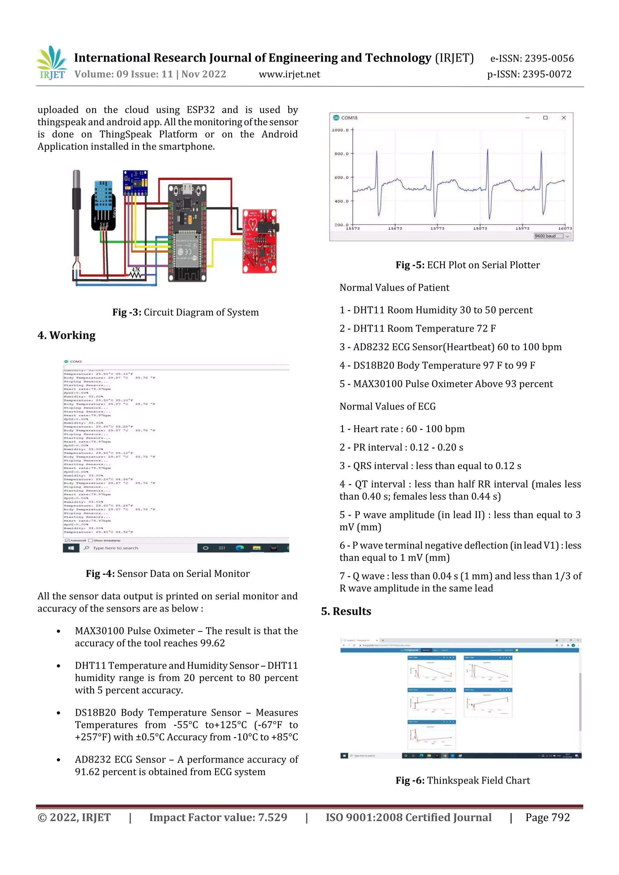 International Research Journal of Engineering and Technology (IRJET) e-ISSN: 2395-0056
Volume: 09 Issue: 11 | Nov 2022 www.irjet.net p-ISSN: 2395-0072
© 2022, IRJET | Impact Factor value: 7.529 | ISO 9001:2008 Certified Journal | Page 792
uploaded on the cloud using ESP32 and is used by
thingspeak and android app. All themonitoringofthesensor
is done on ThingSpeak Platform or on the Android
Application installed in the smartphone.
Fig -3: Circuit Diagram of System
4. Working
Fig -4: Sensor Data on Serial Monitor
All the sensor data output is printed on serial monitor and
accuracy of the sensors are as below :
• MAX30100 Pulse Oximeter – The result is that the
accuracy of the tool reaches 99.62
• DHT11 Temperature and HumiditySensor– DHT11
humidity range is from 20 percent to 80 percent
with 5 percent accuracy.
• DS18B20 Body Temperature Sensor – Measures
Temperatures from -55°C to+125°C (-67°F to
+257°F) with ±0.5°C Accuracy from -10°C to +85°C
• AD8232 ECG Sensor – A performance accuracy of
91.62 percent is obtained from ECG system
Fig -5: ECH Plot on Serial Plotter
Normal Values of Patient
1 - DHT11 Room Humidity 30 to 50 percent
2 - DHT11 Room Temperature 72 F
3 - AD8232 ECG Sensor(Heartbeat) 60 to 100 bpm
4 - DS18B20 Body Temperature 97 F to 99 F
5 - MAX30100 Pulse Oximeter Above 93 percent
Normal Values of ECG
1 - Heart rate : 60 - 100 bpm
2 - PR interval : 0.12 - 0.20 s
3 - QRS interval : less than equal to 0.12 s
4 - QT interval : less than half RR interval (males less
than 0.40 s; females less than 0.44 s)
5 - P wave amplitude (in lead II) : less than equal to 3
mV (mm)
6 - P wave terminal negative deflection (inleadV1):less
than equal to 1 mV (mm)
7 - Q wave : less than 0.04 s (1 mm) and less than 1/3 of
R wave amplitude in the same lead
5. Results
Fig -6: Thinkspeak Field Chart
 