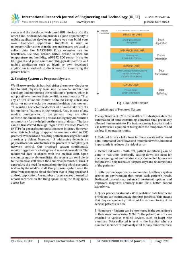 Iot Based Patient Monitoring System Pdf Iot Based Patient Monitoring System Pdf