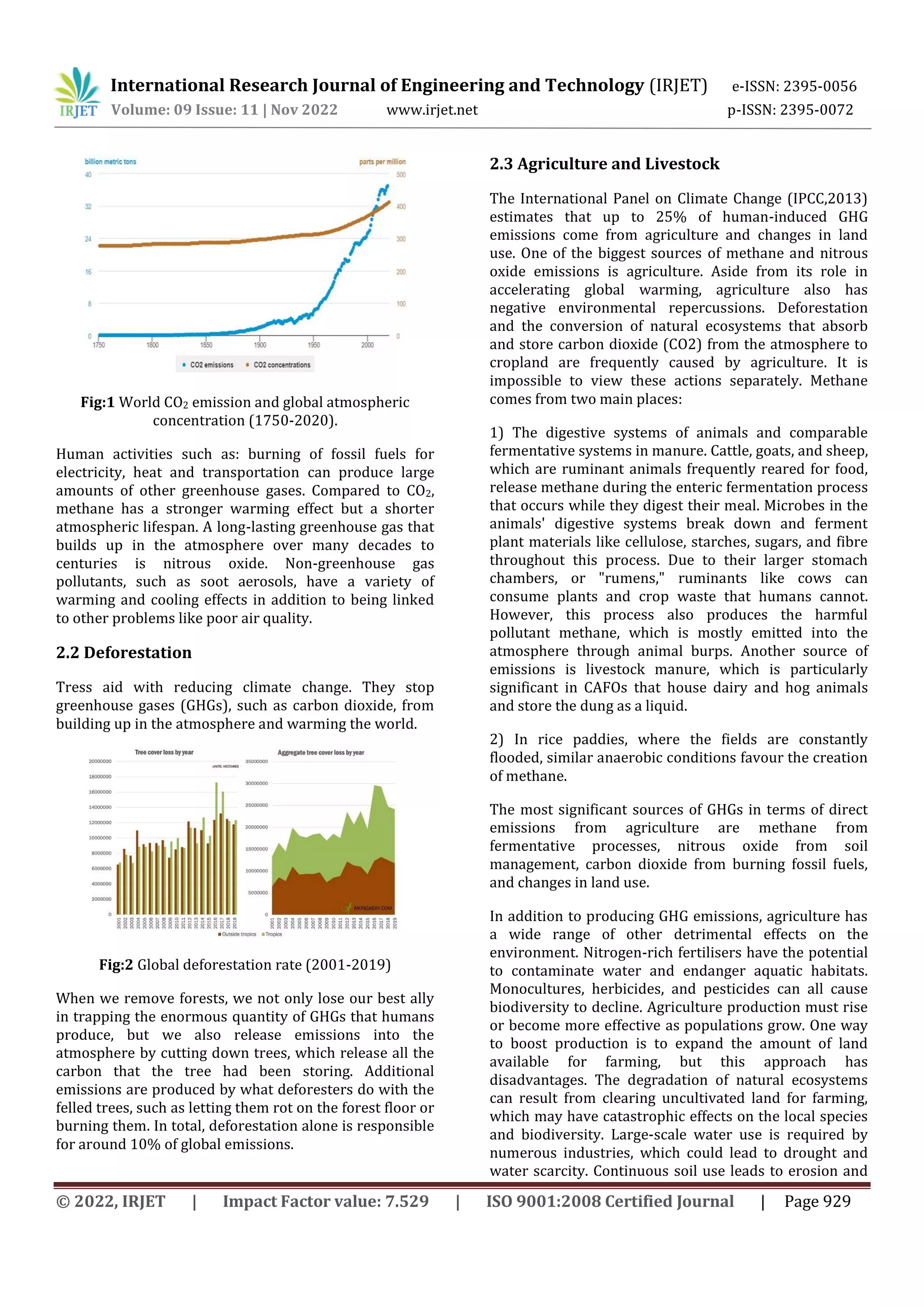 Climate Change: Causes, Impacts and Solutions | PDF