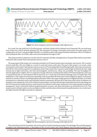 Audio Transmission with Li-Fi Technology | PDF