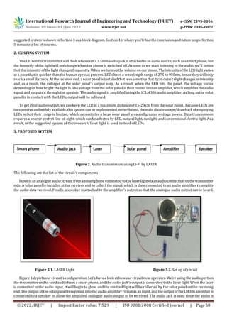 Audio Transmission with Li-Fi Technology | PDF