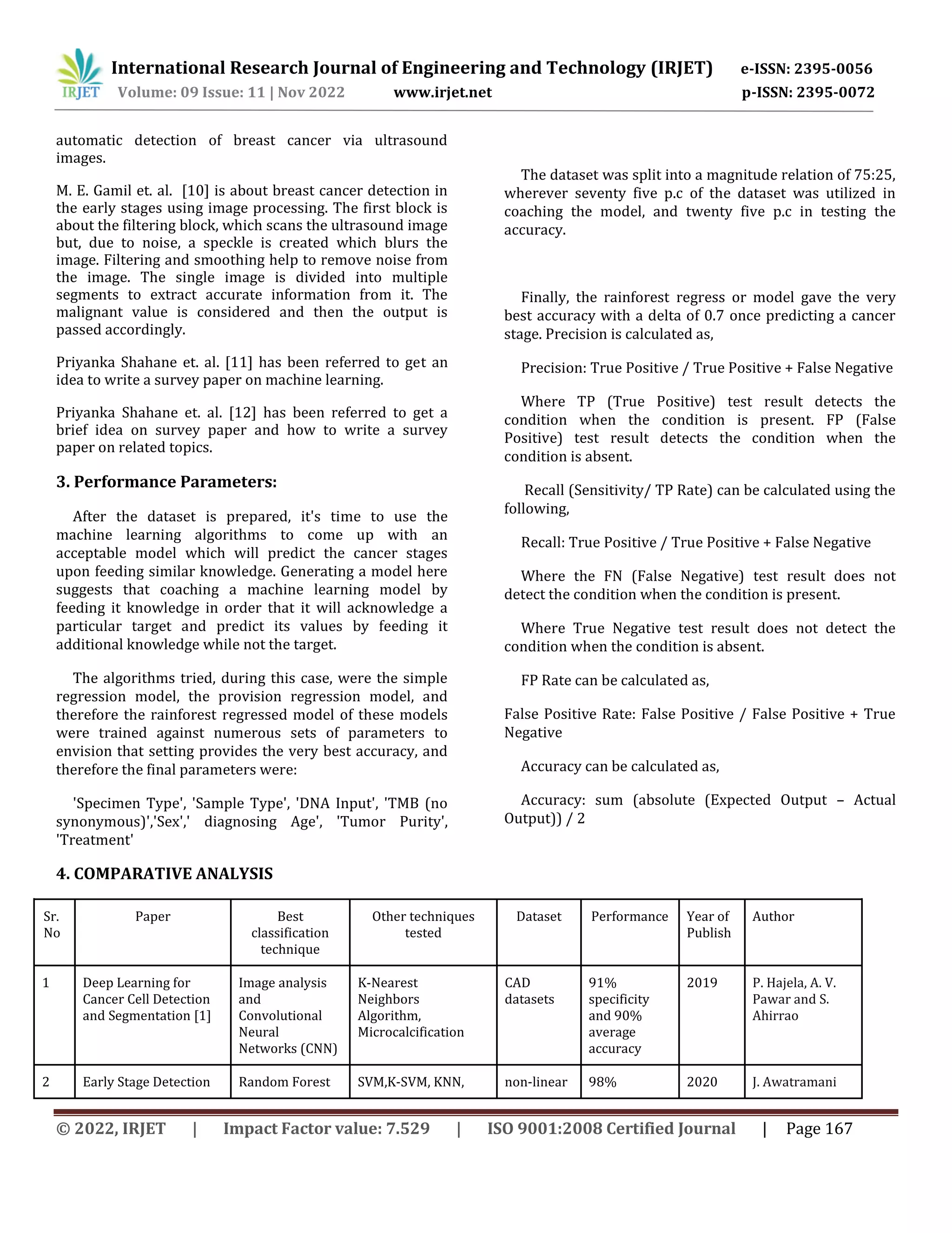 International Research Journal of Engineering and Technology (IRJET) e-ISSN: 2395-0056
Volume: 09 Issue: 11 | Nov 2022 www.irjet.net p-ISSN: 2395-0072
© 2022, IRJET | Impact Factor value: 7.529 | ISO 9001:2008 Certified Journal | Page 167
automatic detection of breast cancer via ultrasound
images.
M. E. Gamil et. al. [10] is about breast cancer detection in
the early stages using image processing. The first block is
about the filtering block, which scans the ultrasound image
but, due to noise, a speckle is created which blurs the
image. Filtering and smoothing help to remove noise from
the image. The single image is divided into multiple
segments to extract accurate information from it. The
malignant value is considered and then the output is
passed accordingly.
Priyanka Shahane et. al. [11] has been referred to get an
idea to write a survey paper on machine learning.
Priyanka Shahane et. al. [12] has been referred to get a
brief idea on survey paper and how to write a survey
paper on related topics.
3. Performance Parameters:
After the dataset is prepared, it's time to use the
machine learning algorithms to come up with an
acceptable model which will predict the cancer stages
upon feeding similar knowledge. Generating a model here
suggests that coaching a machine learning model by
feeding it knowledge in order that it will acknowledge a
particular target and predict its values by feeding it
additional knowledge while not the target.
The algorithms tried, during this case, were the simple
regression model, the provision regression model, and
therefore the rainforest regressed model of these models
were trained against numerous sets of parameters to
envision that setting provides the very best accuracy, and
therefore the final parameters were:
'Specimen Type', 'Sample Type', 'DNA Input', 'TMB (no
synonymous)','Sex',' diagnosing Age', 'Tumor Purity',
'Treatment'
The dataset was split into a magnitude relation of 75:25,
wherever seventy five p.c of the dataset was utilized in
coaching the model, and twenty five p.c in testing the
accuracy.
Finally, the rainforest regress or model gave the very
best accuracy with a delta of 0.7 once predicting a cancer
stage. Precision is calculated as,
Precision: True Positive / True Positive + False Negative
Where TP (True Positive) test result detects the
condition when the condition is present. FP (False
Positive) test result detects the condition when the
condition is absent.
Recall (Sensitivity/ TP Rate) can be calculated using the
following,
Recall: True Positive / True Positive + False Negative
Where the FN (False Negative) test result does not
detect the condition when the condition is present.
Where True Negative test result does not detect the
condition when the condition is absent.
FP Rate can be calculated as,
False Positive Rate: False Positive / False Positive + True
Negative
Accuracy can be calculated as,
Accuracy: sum (absolute (Expected Output – Actual
Output)) / 2
4. COMPARATIVE ANALYSIS
Sr.
No
Paper Best
classification
technique
Other techniques
tested
Dataset Performance Year of
Publish
Author
1 Deep Learning for
Cancer Cell Detection
and Segmentation [1]
Image analysis
and
Convolutional
Neural
Networks (CNN)
K-Nearest
Neighbors
Algorithm,
Microcalcification
CAD
datasets
91%
specificity
and 90%
average
accuracy
2019 P. Hajela, A. V.
Pawar and S.
Ahirrao
2 Early Stage Detection Random Forest SVM,K-SVM, KNN, non-linear 98% 2020 J. Awatramani
 