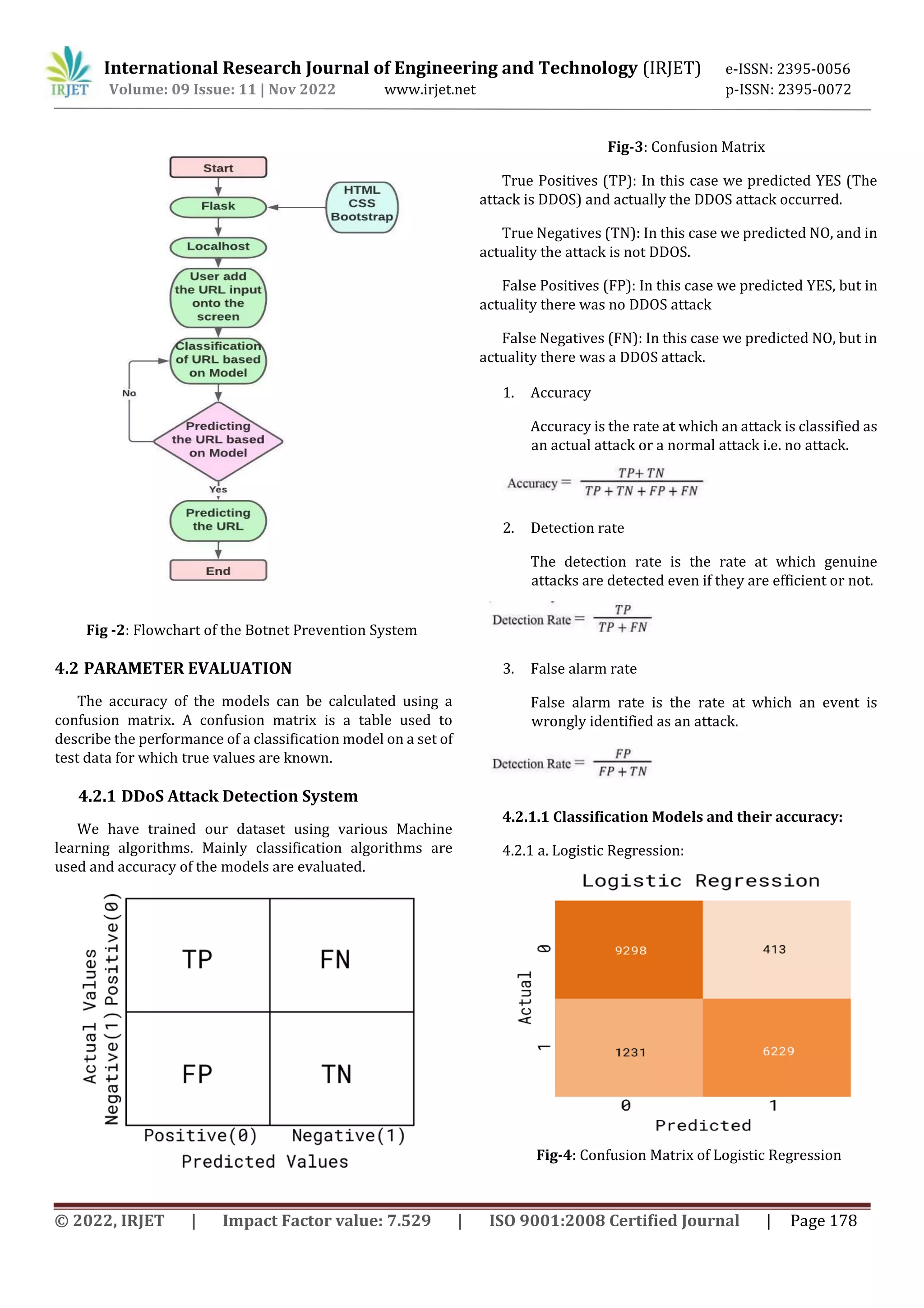 International Research Journal of Engineering and Technology (IRJET) e-ISSN: 2395-0056 Volume: 09 Issue: 11 | Nov 2022 www.irjet.net p-ISSN: 2395-0072 © 2022, IRJET | Impact Factor value: 7.529 | ISO 9001:2008 Certified Journal | Page 178 Fig -2: Flowchart of the Botnet Prevention System 4.2 PARAMETER EVALUATION The accuracy of the models can be calculated using a confusion matrix. A confusion matrix is a table used to describe the performance of a classification model on a set of test data for which true values are known. 4.2.1 DDoS Attack Detection System We have trained our dataset using various Machine learning algorithms. Mainly classification algorithms are used and accuracy of the models are evaluated. Fig-3: Confusion Matrix True Positives (TP): In this case we predicted YES (The attack is DDOS) and actually the DDOS attack occurred. True Negatives (TN): In this case we predicted NO, and in actuality the attack is not DDOS. False Positives (FP): In this case we predicted YES, but in actuality there was no DDOS attack False Negatives (FN): In this case we predicted NO, but in actuality there was a DDOS attack. 1. Accuracy Accuracy is the rate at which an attack is classified as an actual attack or a normal attack i.e. no attack. 2. Detection rate The detection rate is the rate at which genuine attacks are detected even if they are efficient or not. 3. False alarm rate False alarm rate is the rate at which an event is wrongly identified as an attack. 4.2.1.1 Classification Models and their accuracy: 4.2.1 a. Logistic Regression: Fig-4: Confusion Matrix of Logistic Regression 