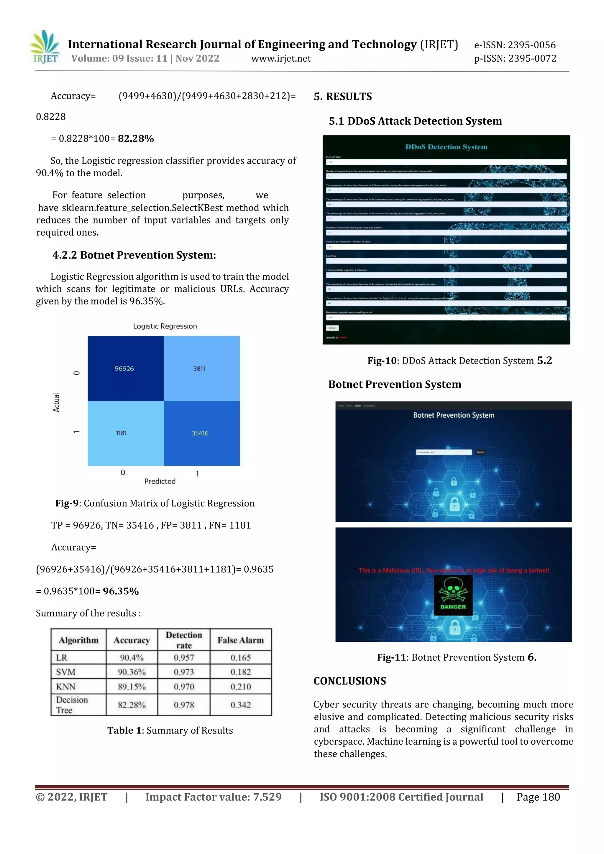 International Research Journal of Engineering and Technology (IRJET) e-ISSN: 2395-0056 Volume: 09 Issue: 11 | Nov 2022 www.irjet.net p-ISSN: 2395-0072 © 2022, IRJET | Impact Factor value: 7.529 | ISO 9001:2008 Certified Journal | Page 180 Accuracy= (9499+4630)/(9499+4630+2830+212)= 0.8228 = 0.8228*100= 82.28% So, the Logistic regression classifier provides accuracy of 90.4% to the model. For feature selection purposes, we have sklearn.feature_selection.SelectKBest method which reduces the number of input variables and targets only required ones. 4.2.2 Botnet Prevention System: Logistic Regression algorithm is used to train the model which scans for legitimate or malicious URLs. Accuracy given by the model is 96.35%. Fig-9: Confusion Matrix of Logistic Regression TP = 96926, TN= 35416 , FP= 3811 , FN= 1181 Accuracy= (96926+35416)/(96926+35416+3811+1181)= 0.9635 = 0.9635*100= 96.35% Summary of the results : Table 1: Summary of Results 5. RESULTS 5.1 DDoS Attack Detection System Fig-10: DDoS Attack Detection System 5.2 Botnet Prevention System Fig-11: Botnet Prevention System 6. CONCLUSIONS Cyber security threats are changing, becoming much more elusive and complicated. Detecting malicious security risks and attacks is becoming a significant challenge in cyberspace. Machine learning is a powerful tool to overcome these challenges. 