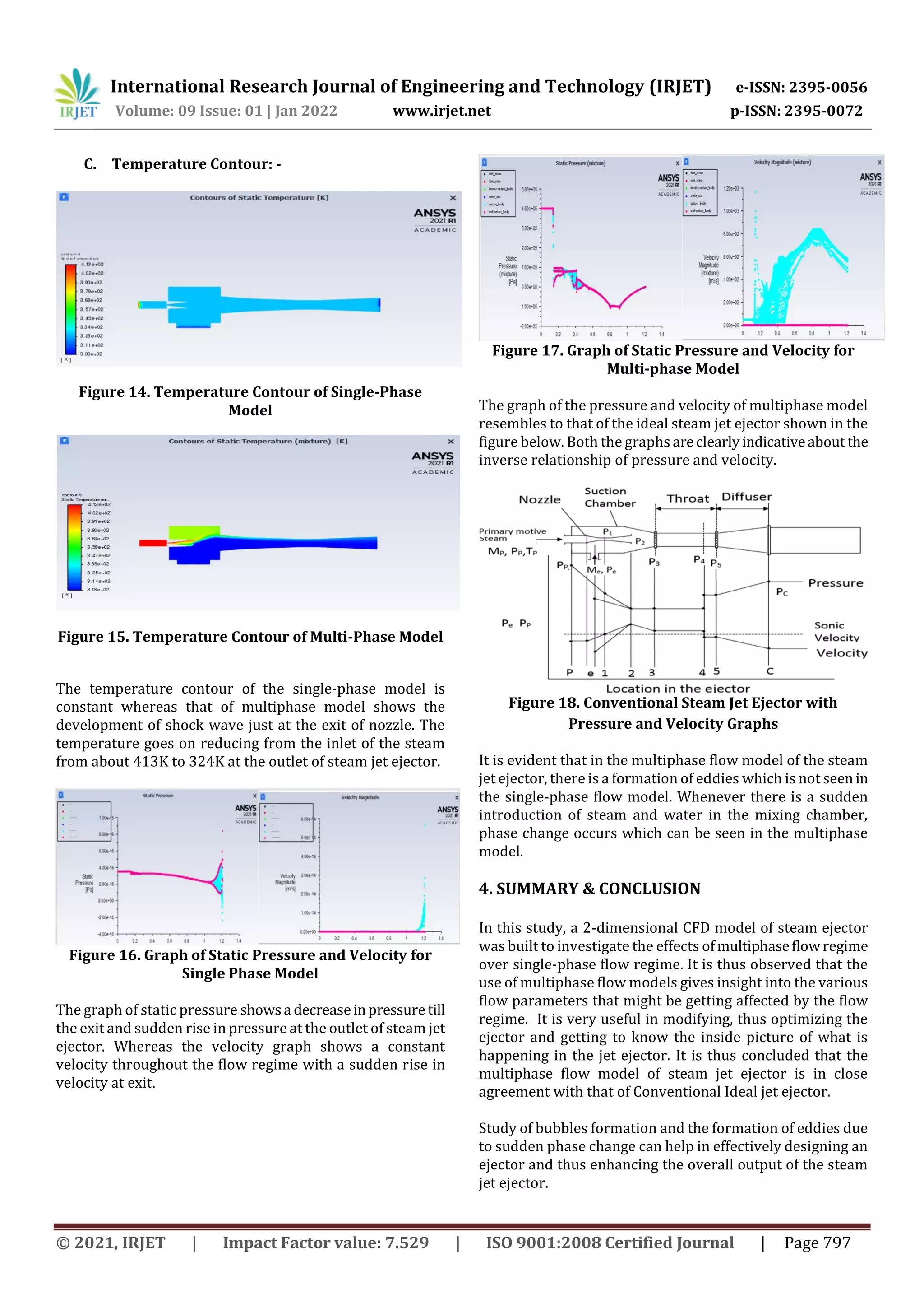 Comparison of Multiphase Flow Model and Single-Phase Flow Model of ...