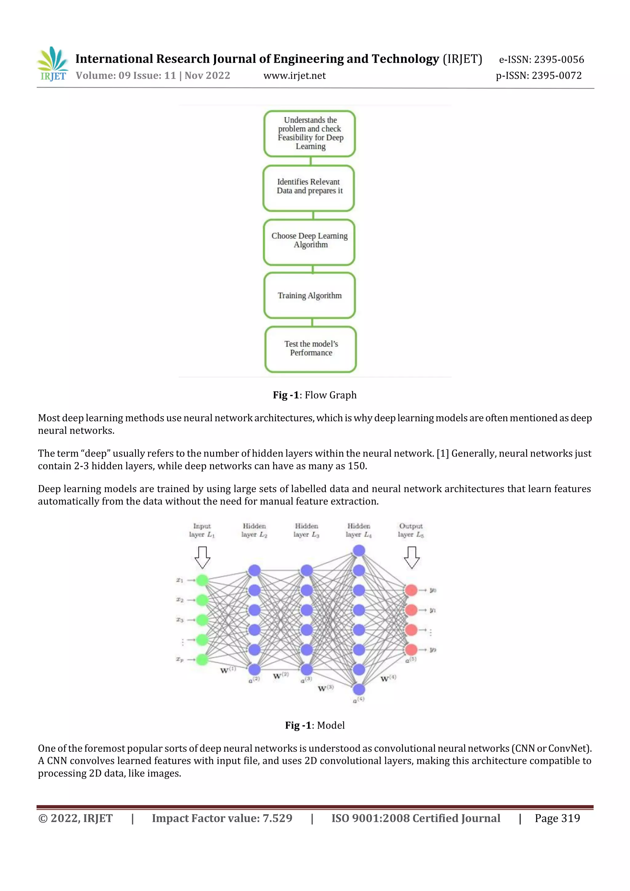 International Research Journal of Engineering and Technology (IRJET) e-ISSN: 2395-0056
Volume: 09 Issue: 11 | Nov 2022 www.irjet.net p-ISSN: 2395-0072
© 2022, IRJET | Impact Factor value: 7.529 | ISO 9001:2008 Certified Journal | Page 319
Fig -1: Flow Graph
Most deep learning methods use neural network architectures,whichiswhydeeplearningmodelsareoftenmentionedasdeep
neural networks.
The term “deep” usually refers to the number of hidden layers within the neural network. [1] Generally, neural networks just
contain 2-3 hidden layers, while deep networks can have as many as 150.
Deep learning models are trained by using large sets of labelled data and neural network architectures that learn features
automatically from the data without the need for manual feature extraction.
Fig -1: Model
One of the foremost popular sorts of deep neural networks is understood as convolutional neural networks(CNN orConvNet).
A CNN convolves learned features with input file, and uses 2D convolutional layers, making this architecture compatible to
processing 2D data, like images.
 