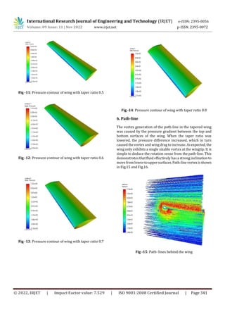 CFD-based numerical analysis of the aerodynamic effects of a Taper wing ...
