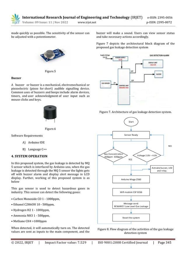 IOT-BASED HAZARDOUS GAS LEAKAGE DETECTION | PDF