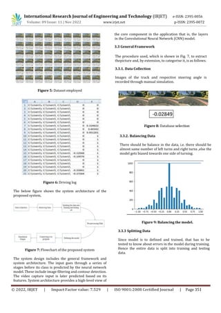 International Research Journal of Engineering and Technology (IRJET) e-ISSN: 2395-0056
Volume: 09 Issue: 11 | Nov 2022 www.irjet.net p-ISSN: 2395-0072
Figure 5: Dataset employed
Figure 6: Driving log
The below figure shows the system architecture of the
proposed system,
Figure 7: Flowchart of the proposed system
The system design includes the general framework and
system architecture. The input goes through a series of
stages before its class is predicted by the neural network
model. These include image filtering and contour detection.
The video capture input is later predicted based on its
features. System architecture provides a high-level view of
3.3 General Framework
The procedure used, which is shown in Fig. 7, to extract
thepicture and, by extension, to categorise it, is as follows.
3.3.1. Data Collection
Images of the track and respective steering angle is
recorded through manual simulation.
the core component in the application that is, the layers
in the Convolutional Neural Network (CNN) model.
Figure 8: Database selection
3.3.2. Balancing Data
There should be balance in the data, i.e. there should be
almost same number of left turns and right turns ,else the
model gets biased towards one side of turning.
Figure 9: Balancing the model.
3.3.3 Splitting Data
Since model is to defined and trained, that has to be
tested to know about errors in the model during training.
Hence the entire data is split into training and testing
data.
© 2022, IRJET | Impact Factor value: 7.529 | ISO 9001:2008 Certified Journal | Page 351
 
