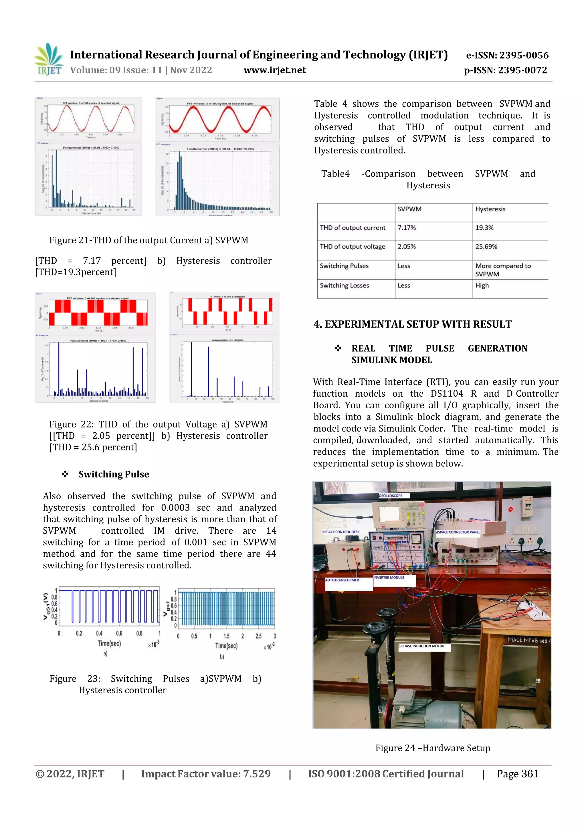 Figure 22: THD of the output Voltage a) SVPWM
[[THD = 2.05 percent]] b) Hysteresis controller
[THD = 25.6 percent]
 Switching Pulse
Figure 23: Switching Pulses a)SVPWM b)
Hysteresis controller
Figure 21-THD of the output Current a) SVPWM
[THD = 7.17 percent] b) Hysteresis controller
[THD=19.3percent]
International Research Journal of Engineering and Technology (IRJET) e-ISSN: 2395-0056
Volume: 09 Issue: 11 | Nov 2022 www.irjet.net p-ISSN: 2395-0072
Table 4 shows the comparison between SVPWM and
Hysteresis controlled modulation technique. It is
observed that THD of output current and
switching pulses of SVPWM is less compared to
Hysteresis controlled.
 REAL TIME PULSE GENERATION
SIMULINK MODEL
Table4 -Comparison between SVPWM and
Hysteresis
4. EXPERIMENTAL SETUP WITH RESULT
With Real-Time Interface (RTI), you can easily run your
function models on the DS1104 R and D Controller
Board. You can configure all I/O graphically, insert the
blocks into a Simulink block diagram, and generate the
model code via Simulink Coder. The real-time model is
compiled, downloaded, and started automatically. This
reduces the implementation time to a minimum. The
experimental setup is shown below.
Figure 24 –Hardware Setup
Also observed the switching pulse of SVPWM and
hysteresis controlled for 0.0003 sec and analyzed
that switching pulse of hysteresis is more than that of
SVPWM controlled IM drive. There are 14
switching for a time period of 0.001 sec in SVPWM
method and for the same time period there are 44
switching for Hysteresis controlled.
© 2022, IRJET | Impact Factor value: 7.529 | ISO 9001:2008Certified Journal | Page 361
 