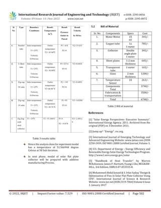 Design, Analysis and Investigation of Solar flat Plate Collector | PDF