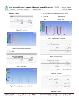 Design, Analysis and Investigation of Solar flat Plate Collector | PDF