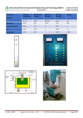 EXPERIMENTAL STUDY AND THERMAL MODEL DEVELOPMENT OF DRY PROCESS