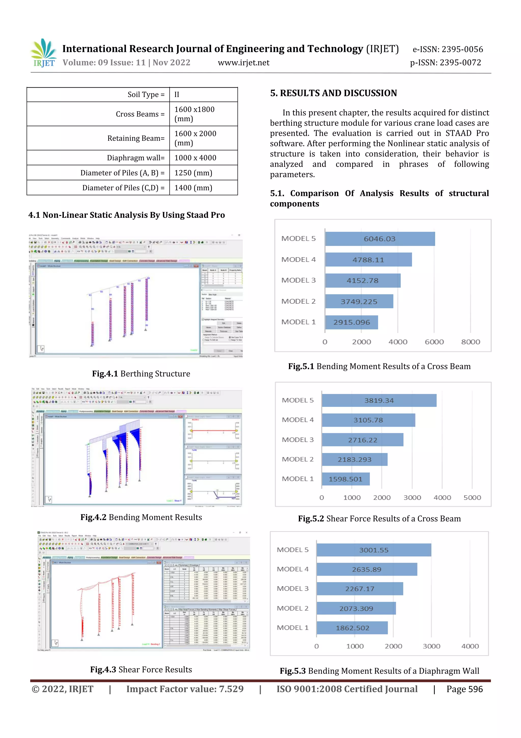 NON-LINEAR STATIC ANALYSIS OF A BERTHING STRUCTURE SUBJECTED TO VARIOUS ...