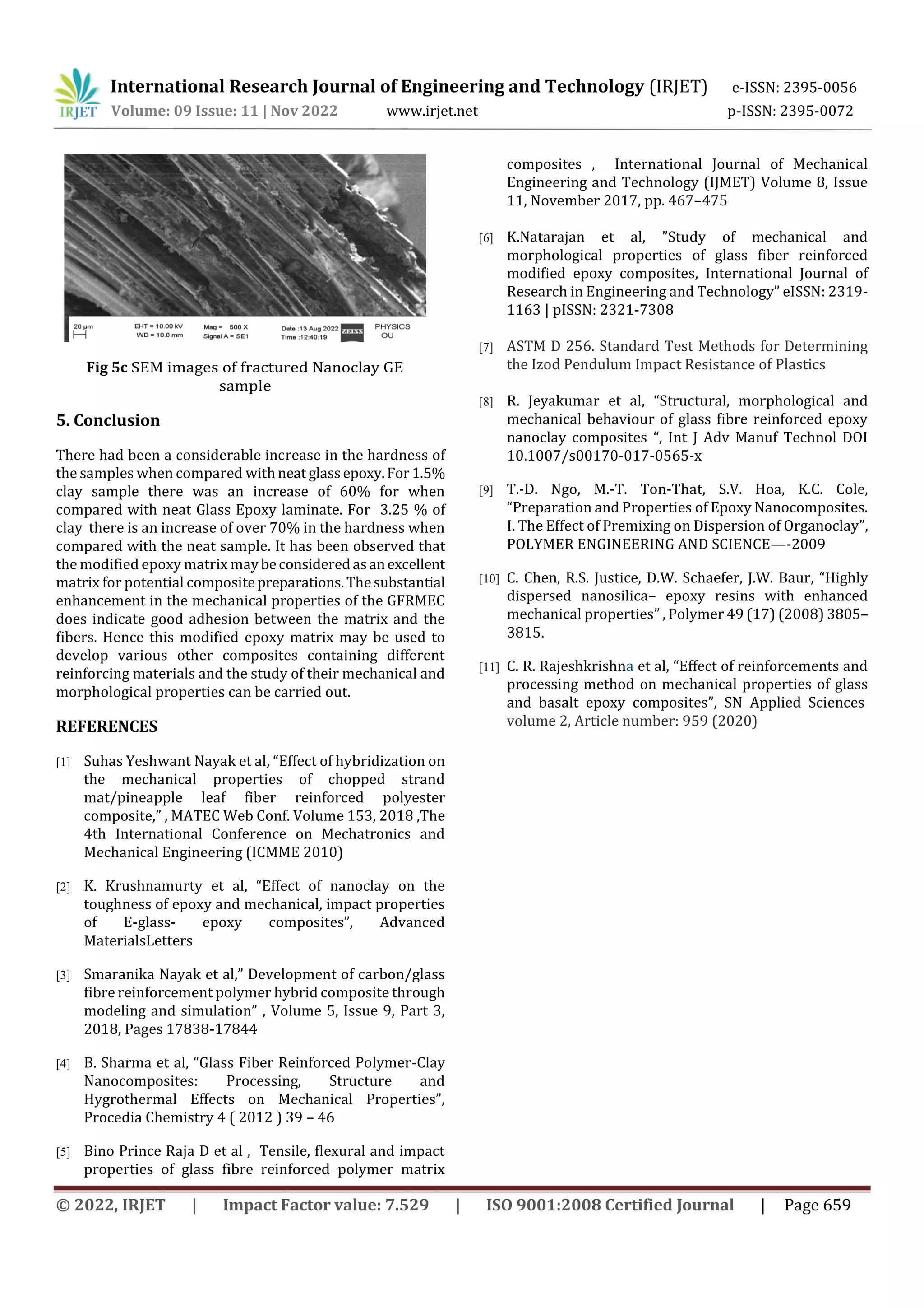 Impact Testing of E Glass Fiber Epoxy Nanoclay composites | PDF