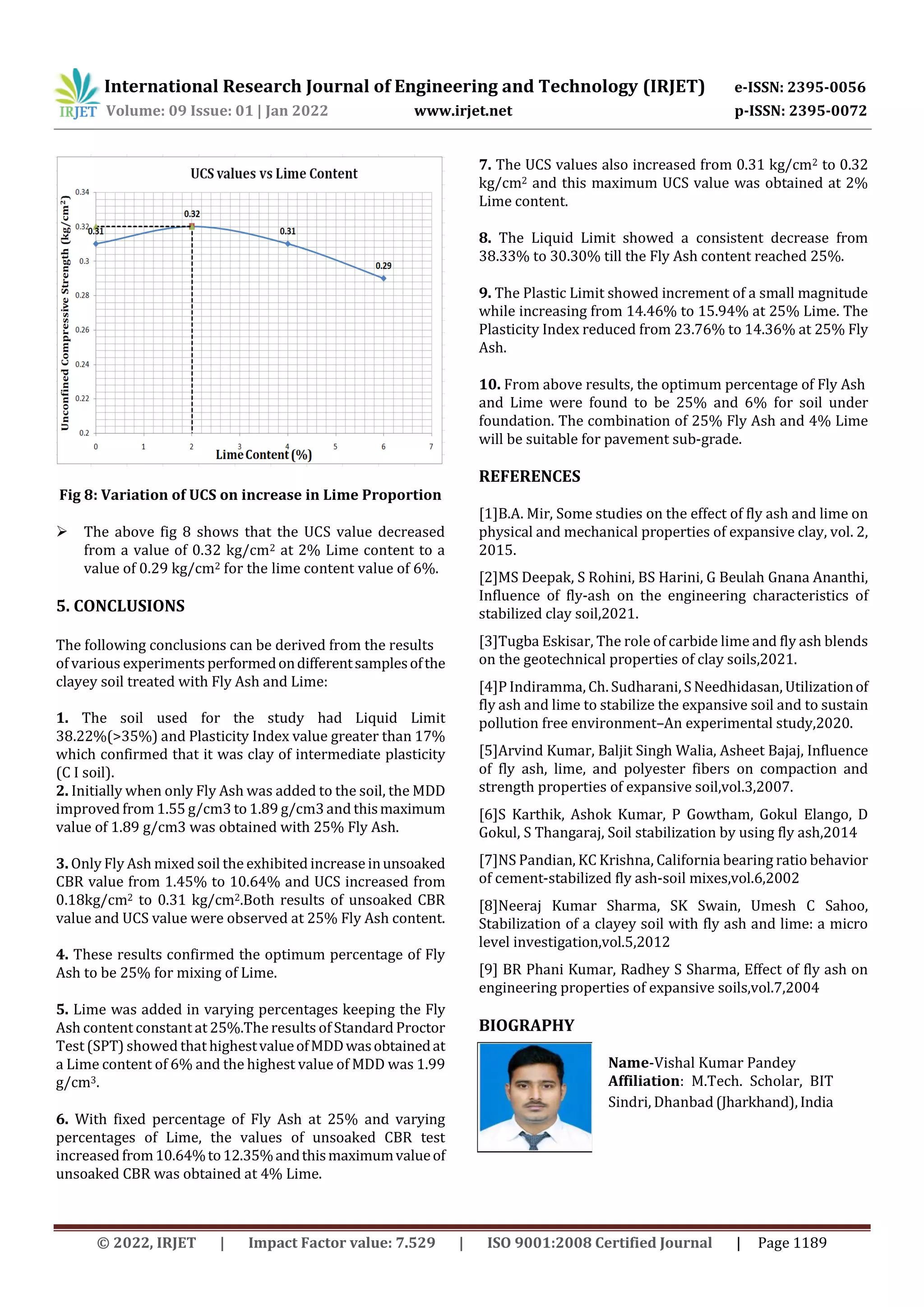 “STUDY ON STABILIZATION OF CLAYEY SOIL USING FLY ASH AND LIME” | PDF