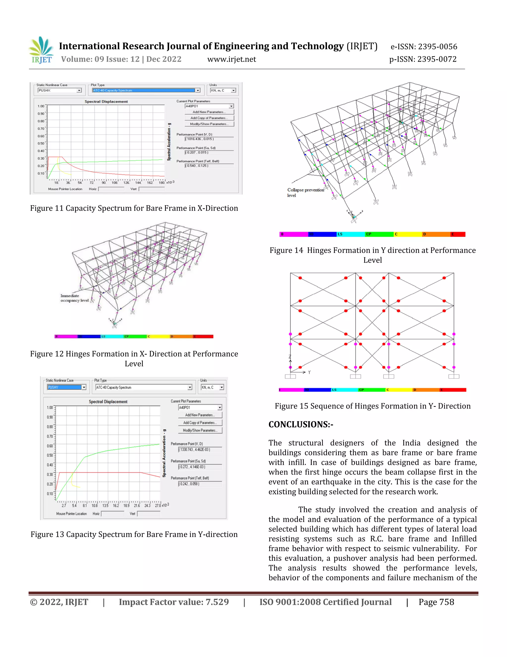 SEISMIC EVALUATION OF RETROFITING TO REINFORCED CONCRETE BUILDINGS | PDF