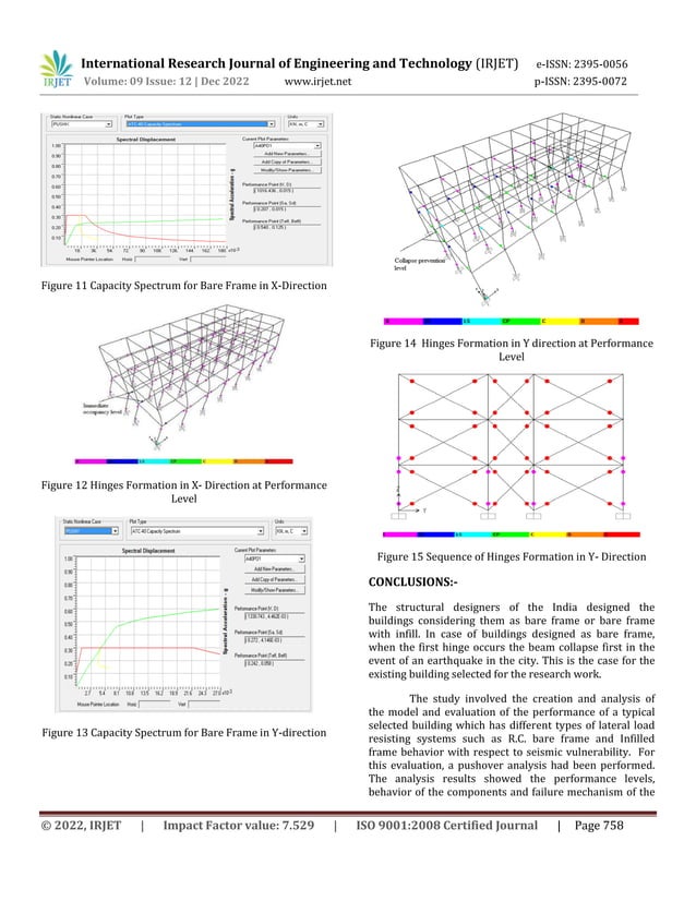 SEISMIC EVALUATION OF RETROFITING TO REINFORCED CONCRETE BUILDINGS | PDF