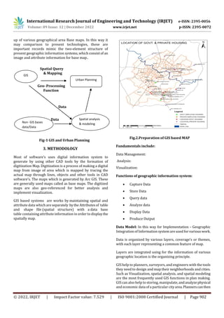 GIS Application Used in Urban Planning In India | PDF