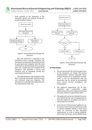 International Research Journal of Engineering and Technology (IRJET) e-ISSN: 2395-0056
Volume: 09 Issue: 12 | Dec 2022 www.irjet.net p-ISSN: 2395-0072
© 2022, IRJET | Impact Factor value: 7.529 | ISO 9001:2008 Certified Journal | Page 1438
hash uploaded in the blockchain as the
chaincode agreed and defined during the
inception doesn’t allow it.
Figure 7: Flow of Document Storage and
Retrieval
Once the document is uploaded in the
distributed secure storage, everytime the
document is accessed the document hash will
be generated and compared with the hash
retrieved from the blockchain, thus, ensuring
that even a single pixel isn’t changed of the
document. This provides a secure and
effortless way of managing, storing and
retrieving the documents.
The diagrammatical representation of the
flow of how the documents would be stored
and retrieved using two diagrams. The
documents are uploaded andrequestedasper
the requirements of the user.
Figure 7: Flow of Document Storage and
Retrieval
FUTURE WORK
 We can decentralize the cloud storage where
all the documents are stored. The current
implementation involves Microsoft Azure
storage because of its established security.
Later, it can be decentralized and the
documents can be stored on personalized
more secure servers throughout the
demographics.
 The applicant organization can be later
separated into countrywide single
organization with various departments being
the states which are supported by fabric.
 The applicants can be later divided into year-
wise batches for the ease of organizations to
view the applicants according to the year in
which they were enrolled.
 Later, the list of documents of applicants can
be used to create a personalized resume with
a common template making it much more
easier for recruiters to find important
achievements as well as hiring platforms
which takes the resume and autofill the fields.
 