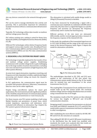 POWER LINE COMMUNICATION APPLICATIONS FOR SMART GRIDS | PDF