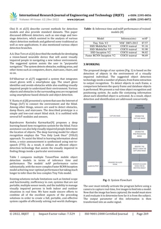 International Research Journal of Engineering and Technology (IRJET) e-ISSN: 2395-0056
Volume: 09 Issue: 12 | Dec 2022 www.irjet.net p-ISSN: 2395-0072
© 2022, IRJET | Impact Factor value: 7.529 | ISO 9001:2008 Certified Journal | Page 269
Choi D. et al.[5] describe current methods for detection
models and also provide standard datasets. This paper
discussed different detectors, such as one-stage and two-
stage detectors, which assisted in the analysis of various
object detection methods and gathered some traditional as
well as new applications. It also mentioned various object
detection branches.
A.A. Diaz Toro et al.[6] described themethodsfordeveloping
a vision-based wearable device that will assist visually
impaired people in navigating a new indoor environment.
The suggested system assists the user in "purposeful
navigation." Thesystemdetectsobstacles,walkingareas,and
other items such as computers, doors, staircases, chairs,and
so on.
D.P.Khairnar et al.[7] suggested a system that integrates
smart gloves with a smartphone app. The smart glove
identifies and avoids obstacles while also enabling visually
impaired people to understand their environment. Various
objects and obstacles in the surroundingarea arerecognized
using smartphone-based obstacle and object detection.
V. Kunta et al.[8] presented a system thatusestheInternet of
Things (IoT) to connect the environment and the blind.
Among other things, sensors are used to detect obstacles,
damp floors, and staircases. The described prototype is a
simple and low-cost smart blind stick. It is outfitted with
several IoT modules and sensors.
Rajeshvaree Ravindra Karmarkar[9] proposes a deep
learning-based item recognition system for the blind. Voice
assistance can also help visually impaired people determine
the location of objects. The deep learning model for object
recognition employs the “You Only Look Once” (YOLO)
approach. To assist the blind in learning information about
items, a voice announcement is synthesized using text-to-
speech (TTS). As a result, it utilizes an efficient object-
detection technology that assists the visually impaired in
finding things inside a particular environment.
Table I compares multiple TenserFlow mobile object
detection models in terms of inference time and
performance. The models' mAP performance varies
substantially, with the more complexFasterRCNN Inception
model achieving near-optimal performance buttakingmuch
longer to infer than the less complex Tiny Yolo model.
Existing solutions include limitations such as limited scope
and functionality, inefficiency in cost, systems that are not
portable, multiple sensor needs, and the inability to manage
visually impaired persons in both indoor and outdoor
situations in real time. We have made sincere efforts to
combine all of the excellent aspects of the preceding
solutions in order to create a full, portable, cost-effective
system capable of efficiently solving real-world challenges.
Table -1: Inference time and mAP performance of trained
models [8]
3.WORKING
The proposed design of our system (Fig. 1) is based on the
detection of objects in the environment of a visually
impaired individual. The suggested object detection
technology needs a number of phases,fromframeextraction
to output recognition. To detect objects in each frame, a
comparison between the query frame and database objects
is performed. We present a real-time object recognition and
positioning system. An audio file containing information
about each identified object is activated. As a result, object
detection and identification are addressed concurrently.
Fig -1: System Flowchart
The user must initially activate the program before using a
camera to capture real-time, live imagestofeedintoa model.
Now that the image has been captured, themodel muststore
it and evaluate it to determine how far it is from the subject.
The output parameter of this information is then
transformed into an audio signal.
 