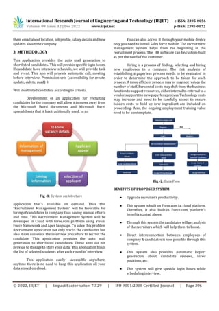 RECRUITMENT MANAGEMENT SYSTEM USING SALESFORCE.COM