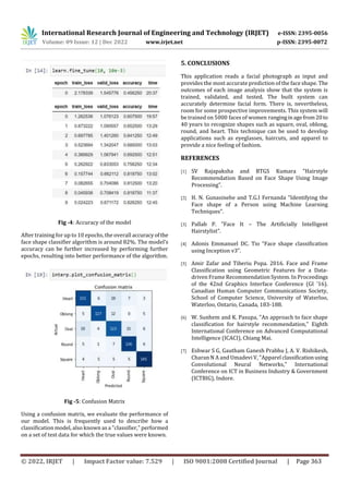 FACE SHAPE CLASSIFIER USING DEEP LEARNING | PDF