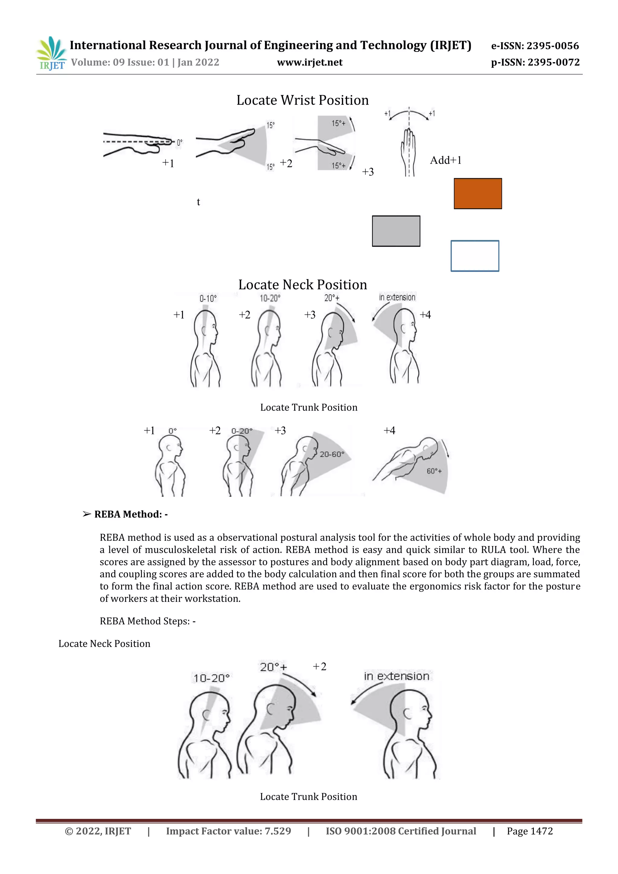 International Research Journal of Engineering and Technology (IRJET) e-ISSN: 2395-0056
Volume: 09 Issue: 01 | Jan 2022 www.irjet.net p-ISSN: 2395-0072
© 2022, IRJET | Impact Factor value: 7.529 | ISO 9001:2008 Certified Journal | Page 1472
Locate Trunk Position
➢ REBA Method: -
REBA method is used as a observational postural analysis tool for the activities of whole body and providing
a level of musculoskeletal risk of action. REBA method is easy and quick similar to RULA tool. Where the
scores are assigned by the assessor to postures and body alignment based on body part diagram, load, force,
and coupling scores are added to the body calculation and then final score for both the groups are summated
to form the final action score. REBA method are used to evaluate the ergonomics risk factor for the posture
of workers at their workstation.
REBA Method Steps: -
Locate Neck Position
Locate Trunk Position
Locate Wrist Position
Locate Neck Position
+1 +2
t
+3
Add+1
+1 +2 +3 +4
+1 +2 +3 +4
+2
 