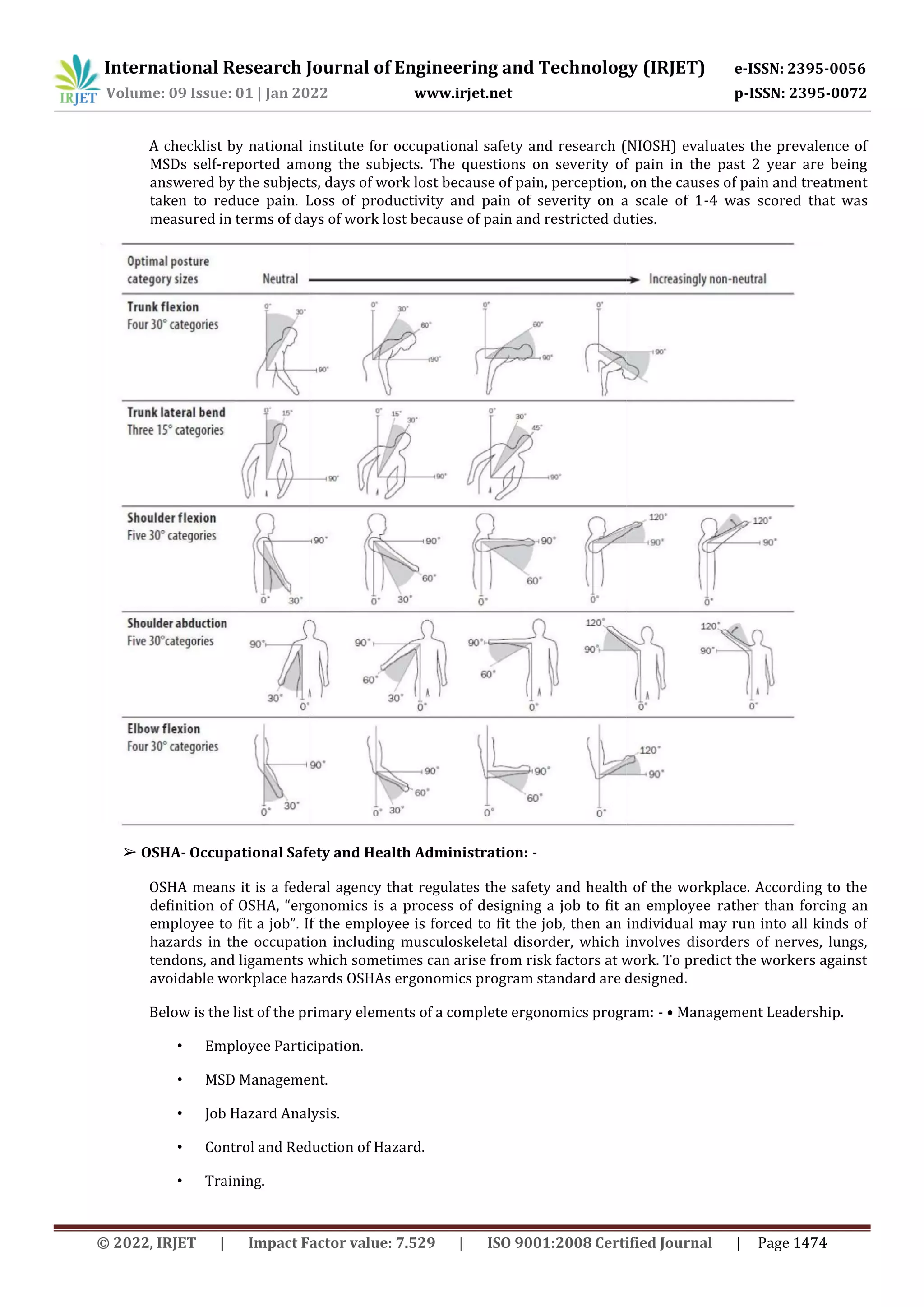 International Research Journal of Engineering and Technology (IRJET) e-ISSN: 2395-0056
Volume: 09 Issue: 01 | Jan 2022 www.irjet.net p-ISSN: 2395-0072
© 2022, IRJET | Impact Factor value: 7.529 | ISO 9001:2008 Certified Journal | Page 1474
A checklist by national institute for occupational safety and research (NIOSH) evaluates the prevalence of
MSDs self-reported among the subjects. The questions on severity of pain in the past 2 year are being
answered by the subjects, days of work lost because of pain, perception, on the causes of pain and treatment
taken to reduce pain. Loss of productivity and pain of severity on a scale of 1-4 was scored that was
measured in terms of days of work lost because of pain and restricted duties.
➢ OSHA- Occupational Safety and Health Administration: -
OSHA means it is a federal agency that regulates the safety and health of the workplace. According to the
definition of OSHA, “ergonomics is a process of designing a job to fit an employee rather than forcing an
employee to fit a job”. If the employee is forced to fit the job, then an individual may run into all kinds of
hazards in the occupation including musculoskeletal disorder, which involves disorders of nerves, lungs,
tendons, and ligaments which sometimes can arise from risk factors at work. To predict the workers against
avoidable workplace hazards OSHAs ergonomics program standard are designed.
Below is the list of the primary elements of a complete ergonomics program: - • Management Leadership.
• Employee Participation.
• MSD Management.
• Job Hazard Analysis.
• Control and Reduction of Hazard.
• Training.
 