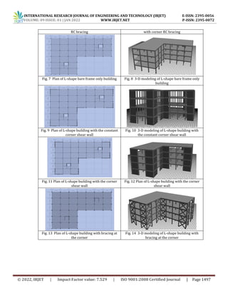 Seismic Performance of RC Buildings with Different Geometry and ...