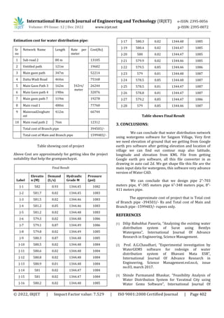 WATER SUPPLY DISTRIBUTION SYSTEM BY USING WATERGEMS SOFTWARE AT SAIGAON ...