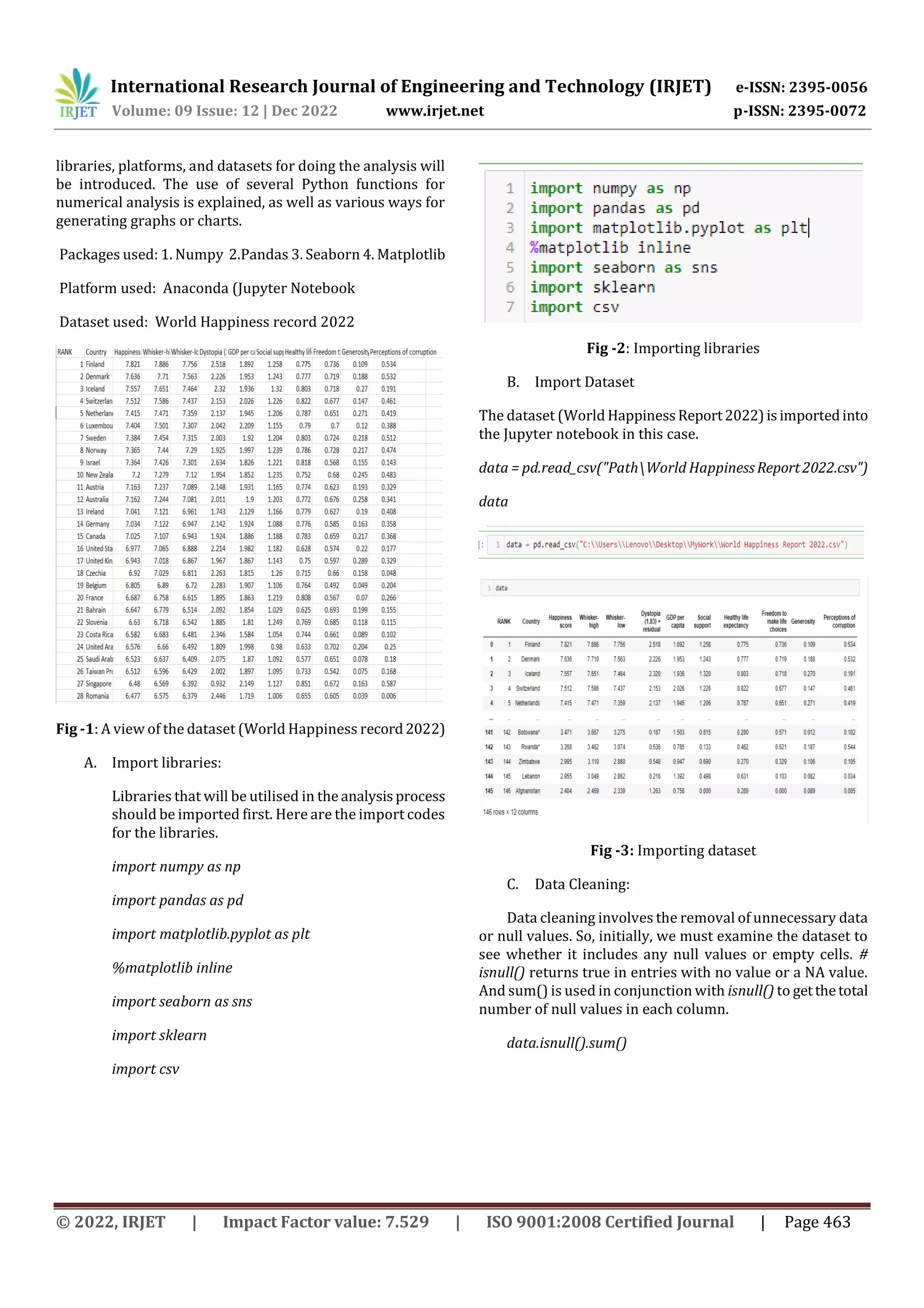International Research Journal of Engineering and Technology (IRJET) e-ISSN: 2395-0056
Volume: 09 Issue: 12 | Dec 2022 www.irjet.net p-ISSN: 2395-0072
© 2022, IRJET | Impact Factor value: 7.529 | ISO 9001:2008 Certified Journal | Page 463
libraries, platforms, and datasets for doing the analysis will
be introduced. The use of several Python functions for
numerical analysis is explained, as well as various ways for
generating graphs or charts.
Packages used: 1. Numpy 2.Pandas 3. Seaborn 4. Matplotlib
Platform used: Anaconda (Jupyter Notebook
Dataset used: World Happiness record 2022
Fig -1: A view of the dataset (World Happiness record2022)
A. Import libraries:
Libraries that will be utilised in the analysisprocess
should be imported first. Here are the import codes
for the libraries.
import numpy as np
import pandas as pd
import matplotlib.pyplot as plt
%matplotlib inline
import seaborn as sns
import sklearn
import csv
Fig -2: Importing libraries
B. Import Dataset
The dataset (World HappinessReport2022)isimportedinto
the Jupyter notebook in this case.
data = pd.read_csv("PathWorld HappinessReport2022.csv")
data
Fig -3: Importing dataset
C. Data Cleaning:
Data cleaning involves the removal of unnecessary data
or null values. So, initially, we must examine the dataset to
see whether it includes any null values or empty cells. #
isnull() returns true in entries with no value or a NA value.
And sum() is used in conjunction with isnull() to getthetotal
number of null values in each column.
data.isnull().sum()
 