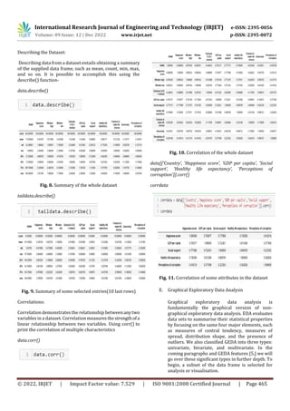 International Research Journal of Engineering and Technology (IRJET) e-ISSN: 2395-0056
Volume: 09 Issue: 12 | Dec 2022 www.irjet.net p-ISSN: 2395-0072
© 2022, IRJET | Impact Factor value: 7.529 | ISO 9001:2008 Certified Journal | Page 465
Describing the Dataset:
Describing data from a dataset entails obtaining a summary
of the supplied data frame, such as mean, count, min, max,
and so on. It is possible to accomplish this using the
describe() function-
data.describe()
Fig. 8. Summary of the whole dataset
taildata.describe()
Correlations:
Correlation demonstrates the relationship betweenanytwo
variables in a dataset. Correlation measuresthestrength ofa
linear relationship between two variables. Using corr() to
print the correlation of multiple characteristics
data.corr()
Fig. 10. Correlation of the whole dataset
data[['Country’, ‘Happiness score’, ‘GDP per capita', 'Social
support’, ‘Healthy life expectancy’, ‘Perceptions of
corruption']].corr()
corrdata
E. Graphical Exploratory Data Analysis
Graphical exploratory data analysis is
fundamentally the graphical version of non-
graphical exploratory data analysis. EDA evaluates
data sets to summarise their statistical properties
by focusing on the same four major elements, such
as measures of central tendency, measures of
spread, distribution shape, and the presence of
outliers. We also classified GEDA into three types:
univariate, bivariate, and multivariate. In the
coming paragraphs and GEDA features [5,] we will
go over these significant types in further depth. To
begin, a subset of the data frame is selected for
analysis or visualisation.
Fig. 9. Summary of some selected entries(10 last rows)
Fig. 11. Correlation of some attributes in the dataset
 