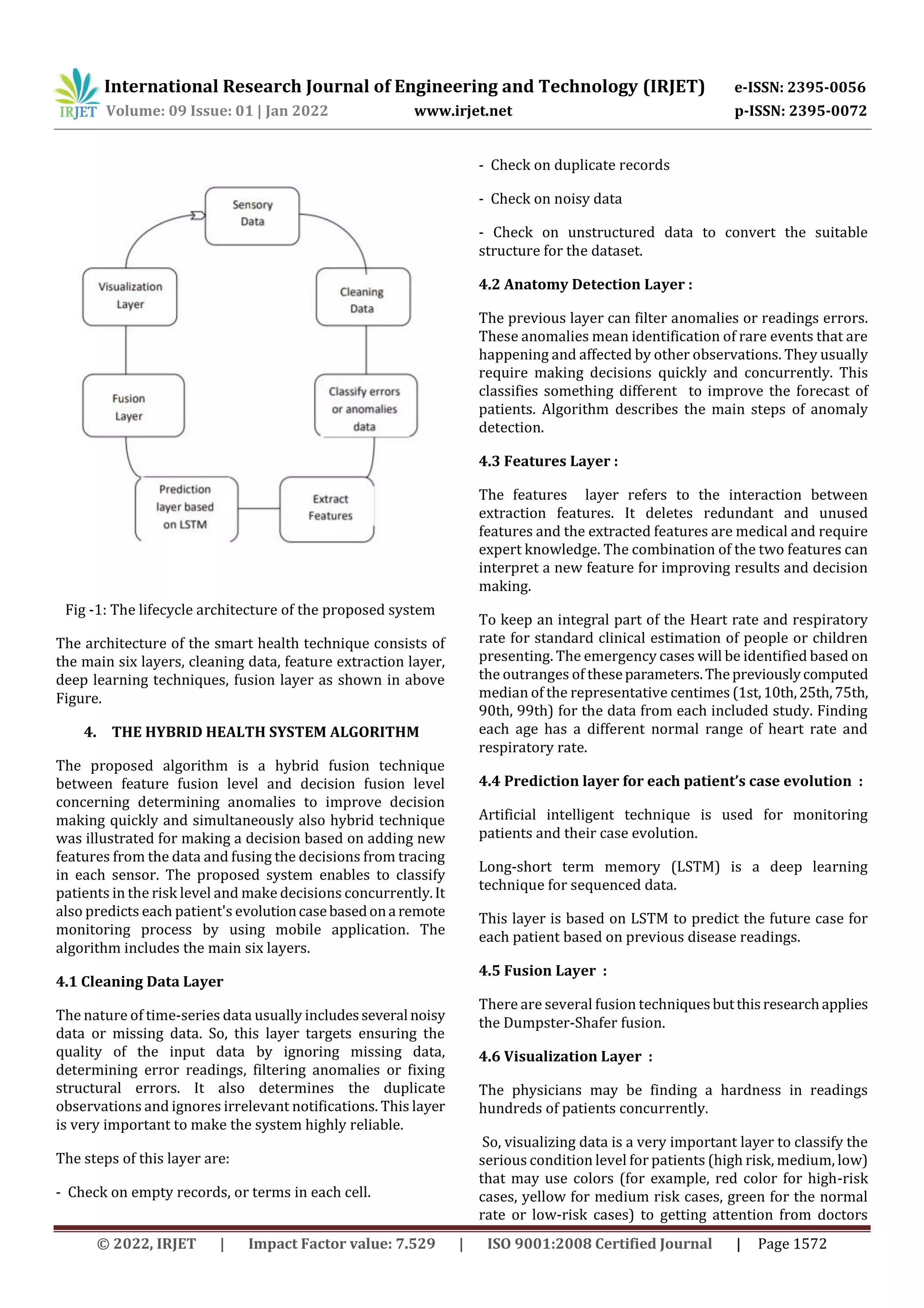 IOT BASED HEALTH MONITORING SYSTEM FOR COVID 19 PATIENT | PDF