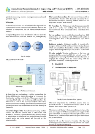Iot Based Health Monitoring System For Covid 19 Patient Pdf Iot Based Health Monitoring System For Covid 19 Patient Pdf