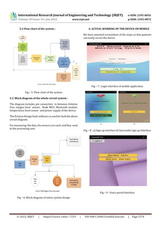 IOT BASED HEALTH MONITORING SYSTEM FOR COVID 19 PATIENT | PDF