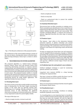 IOT BASED HEALTH MONITORING SYSTEM FOR COVID 19 PATIENT | PDF