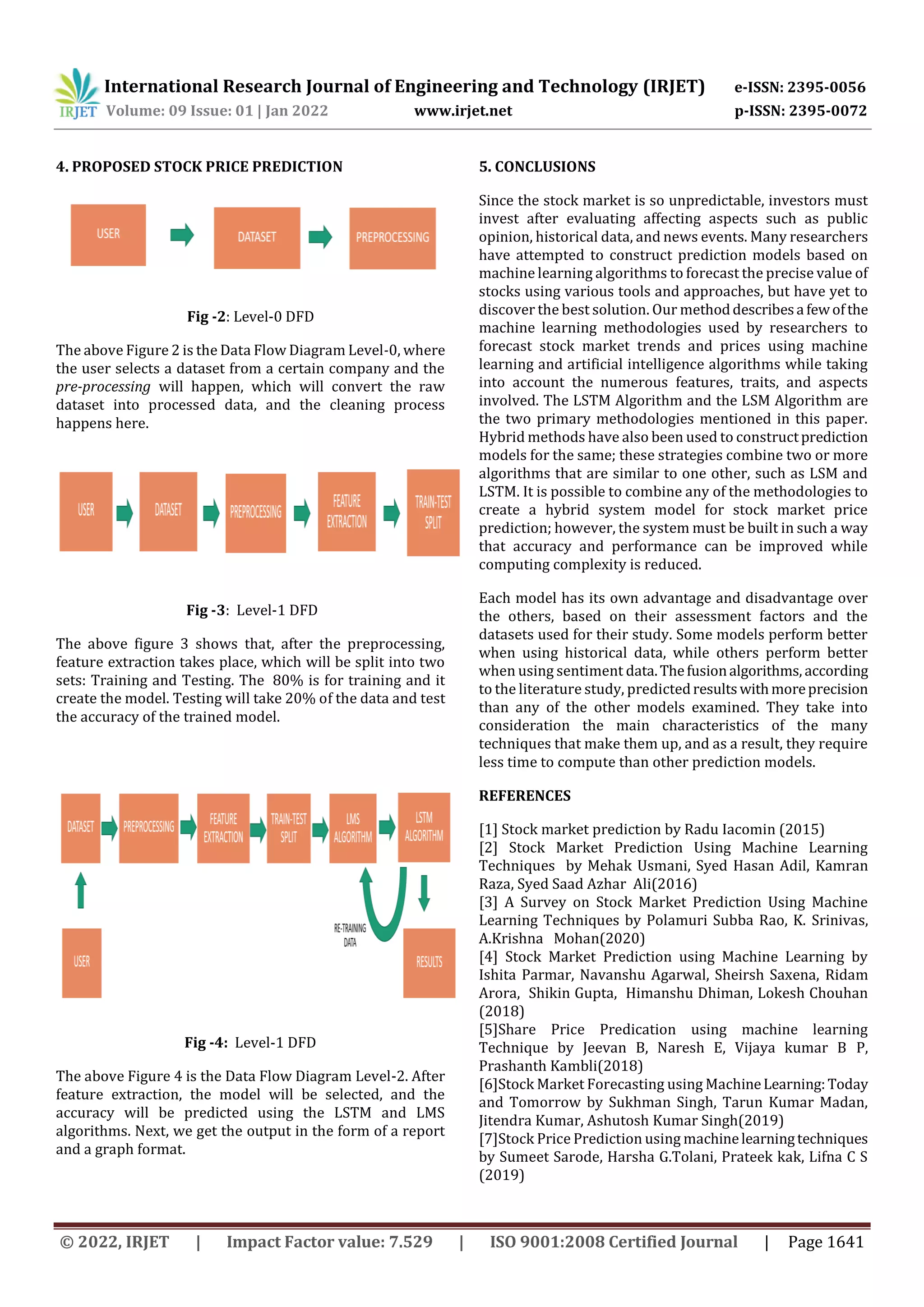 International Research Journal of Engineering and Technology (IRJET) e-ISSN: 2395-0056
Volume: 09 Issue: 01 | Jan 2022 www.irjet.net p-ISSN: 2395-0072
© 2022, IRJET | Impact Factor value: 7.529 | ISO 9001:2008 Certified Journal | Page 1641
4. PROPOSED STOCK PRICE PREDICTION
Fig -2: Level-0 DFD
The above Figure 2 is the Data Flow Diagram Level-0, where
the user selects a dataset from a certain company and the
pre-processing will happen, which will convert the raw
dataset into processed data, and the cleaning process
happens here.
Fig -3: Level-1 DFD
The above figure 3 shows that, after the preprocessing,
feature extraction takes place, which will be split into two
sets: Training and Testing. The 80% is for training and it
create the model. Testing will take 20% of the data and test
the accuracy of the trained model.
Fig -4: Level-1 DFD
The above Figure 4 is the Data Flow Diagram Level-2. After
feature extraction, the model will be selected, and the
accuracy will be predicted using the LSTM and LMS
algorithms. Next, we get the output in the form of a report
and a graph format.
5. CONCLUSIONS
Since the stock market is so unpredictable, investors must
invest after evaluating affecting aspects such as public
opinion, historical data, and news events. Many researchers
have attempted to construct prediction models based on
machine learning algorithms to forecast the precise value of
stocks using various tools and approaches, but have yet to
discover the best solution. Our methoddescribesa fewofthe
machine learning methodologies used by researchers to
forecast stock market trends and prices using machine
learning and artificial intelligence algorithms while taking
into account the numerous features, traits, and aspects
involved. The LSTM Algorithm and the LSM Algorithm are
the two primary methodologies mentioned in this paper.
Hybrid methods have also been used to constructprediction
models for the same; these strategies combine two or more
algorithms that are similar to one other, such as LSM and
LSTM. It is possible to combine any of the methodologies to
create a hybrid system model for stock market price
prediction; however, the system must be built in such a way
that accuracy and performance can be improved while
computing complexity is reduced.
Each model has its own advantage and disadvantage over
the others, based on their assessment factors and the
datasets used for their study. Some models perform better
when using historical data, while others perform better
when using sentiment data.Thefusionalgorithms, according
to the literature study, predictedresultswithmoreprecision
than any of the other models examined. They take into
consideration the main characteristics of the many
techniques that make them up, and as a result, they require
less time to compute than other prediction models.
REFERENCES
[1] Stock market prediction by Radu Iacomin (2015)
[2] Stock Market Prediction Using Machine Learning
Techniques by Mehak Usmani, Syed Hasan Adil, Kamran
Raza, Syed Saad Azhar Ali(2016)
[3] A Survey on Stock Market Prediction Using Machine
Learning Techniques by Polamuri Subba Rao, K. Srinivas,
A.Krishna Mohan(2020)
[4] Stock Market Prediction using Machine Learning by
Ishita Parmar, Navanshu Agarwal, Sheirsh Saxena, Ridam
Arora, Shikin Gupta, Himanshu Dhiman, Lokesh Chouhan
(2018)
[5]Share Price Predication using machine learning
Technique by Jeevan B, Naresh E, Vijaya kumar B P,
Prashanth Kambli(2018)
[6]Stock Market Forecasting using MachineLearning:Today
and Tomorrow by Sukhman Singh, Tarun Kumar Madan,
Jitendra Kumar, Ashutosh Kumar Singh(2019)
[7]Stock Price Prediction using machinelearningtechniques
by Sumeet Sarode, Harsha G.Tolani, Prateek kak, Lifna C S
(2019)
 