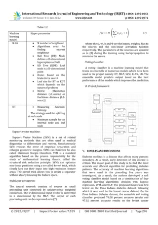 International Research Journal of Engineering and Technology (IRJET) e-ISSN: 2395-0056
Volume: 09 Issue: 01 | Jan 2022 www.irjet.net p-ISSN: 2395-0072
© 2022, IRJET | Impact Factor value: 7.529 | ISO 9001:2008 Certified Journal | Page 296
Table 1.2
Support vector machine:
Support Vector Machine (SVM) is a set of related
monitoring methods that are often used in medical
diagnostics to differentiate and reverse. Simultaneously
SVM reduces the error of empirical separation and
enlarges geometric margins. SVMs can therefore be also
called Maximum Margin Classifiers. SVM is a standard
algorithm based on the proven responsibility for the
study of mathematical learning theory, called the
structural risk reduction principle. SVMs can optimize
non-linear partitions using a so-called kernel trick, which
clearly lays out their input into high-resolution feature
areas. The kernel trick allows you to create a separator
without clearly knowing the feature space.
Multilayer perceptron:
The neural network consists of neuron as small
processing unit connected by unidirectional weighted
connection. The D dimensional input vector is converted
in n dimensional by the MLP. The output of each
processing unit can be expressed as in (7).
where the xj, wj, b and Φ are the inputs, weights, bias to
the neuron and the non-linear activation function
respectively. The parameters of the neurons are updated
as in (8) during the training using backpropagation to
minimize the errors.
Voting classifier:
A voting classifier is a machine learning model that
trains on ensemble of numerous models which have been
used in the project namely DT, MLP, SVM, K-NN, LR. The
ensemble model predicts output based on the best
performance of the models which improves the prediction.
D. Project framework:
V. RESULTS AND DISCUSSIONS
Diabetes mellitus is a disease that affects many persons
nowadays. As a result, early detection of this disease is
critical. The major goal of this study is to find the most
accurate and efficient algorithm for predicting diabetes
patients. The accuracy of machine learning algorithms
that were used in the preceding five years was
investigated. As a result, the authors developed a soft
voting classifier model based on a combination of four
machine learning algorithms: decision tree, logistic
regression, SVM, and MLP. The proposed model was first
tested on the Pima Indians diabetes dataset, following
which it was used to the breast cancer dataset. On the
Pima Indians diabetes dataset, the ensemble soft voting
classifier produced 79.08 percent accurate results and
97.02 percent accurate results on the breast cancer
Machine
learning
model
Hyper parameter
K-nn  N number of neighbour
 Algorithms used for
finding nearest
neighbour
 Ball Tree (BT): Node
defines a D-dimensional
hypersphere or ball
 KD Tree (KDT): Leaf
node is a D-dimensional
point
 Brute: Based on the
brute-force search
 Leaf size for BT or KDT
which depends on the
nature of problem
 Metric (Manhattan
distance (L1-norm) or
Euclidean distance (L2-
norm))
DT  Measuring function:
Entropy
The strategy used for splitting
at each node
 Minimum sample for an
internal node and leaf
node
 