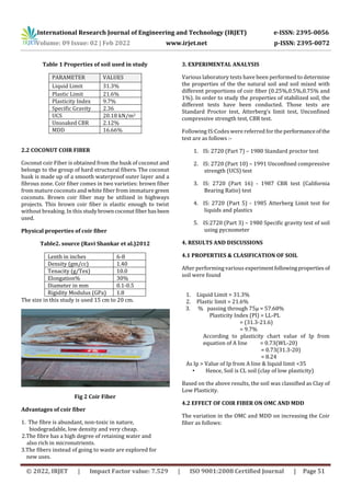 International Research Journal of Engineering and Technology (IRJET) e-ISSN: 2395-0056
Volume: 09 Issue: 02 | Feb 2022 www.irjet.net p-ISSN: 2395-0072
© 2022, IRJET | Impact Factor value: 7.529 | ISO 9001:2008 Certified Journal | Page 51
Table 1 Properties of soil used in study
PARAMETER VALUES
Liquid Limit 31.3%
Plastic Limit 21.6%
Plasticity Index 9.7%
Specific Gravity 2.36
UCS 20.18 kN/m2
Unsoaked CBR 2.12%
MDD 16.66%
2.2 COCONUT COIR FIBER
Coconut coir Fiber is obtained from the husk of coconut and
belongs to the group of hard structural fibers. The coconut
husk is made up of a smooth waterproof outer layer and a
fibrous zone. Coir fiber comes in two varieties: brown fiber
from mature coconuts and white fiber from immature green
coconuts. Brown coir fiber may be utilized in highways
projects. This brown coir fiber is elastic enough to twist
without breaking. In this studybrowncoconutfiberhasbeen
used.
Physical properties of coir fiber
Table2. source (Ravi Shankar et al.)2012
Lenth in inches 6-8
Density (gm/cc) 1.40
Tenacity (g/Tex) 10.0
Elongation% 30%
Diameter in mm 0.1-0.5
Rigidity Modulus (GPa) 1.8
The size in this study is used 15 cm to 20 cm.
Fig 2 Coir Fiber
Advantages of coir fiber
1. The fibre is abundant, non-toxic in nature,
biodegradable, low density and very cheap.
2.The fibre has a high degree of retaining water and
also rich in micronutrients.
3.The fibers instead of going to waste are explored for
new uses.
3. EXPERIMENTAL ANALYSIS
Various laboratory tests have been performed to determine
the properties of the the natural soil and soil mixed with
different proportions of coir fiber (0.25%,0.5%,0.75% and
1%). In order to study the properties of stabilized soil, the
different tests have been conducted. Those tests are
Standard Proctor test, Atterberg’s limit test, Unconfined
compressive strength test, CBR test.
Following IS:Codes were referred for the performanceofthe
test are as follows :-
1. IS: 2720 (Part 7) – 1980 Standard proctor test
2. IS: 2720 (Part 10) – 1991 Unconfined compressive
strength (UCS) test
3. IS: 2720 (Part 16) - 1987 CBR test (California
Bearing Ratio) test
4. IS: 2720 (Part 5) - 1985 Atterberg Limit test for
liquids and plastics
5. IS:2720 (Part 3) – 1980 Specific gravity test of soil
using pycnometer
4. RESULTS AND DISCUSSIONS
4.1 PROPERTIES & CLASIFICATION OF SOIL
After performing various experimentfollowingproperties of
soil were found
1. Liquid Limit = 31.3%
2. Plastic limit = 21.6%
3. % passing through 75µ = 57.60%
Plasticity Index (PI) = LL-PL
= (31.3-21.6)
= 9.7%
According to plasticity chart value of Ip from
equation of A line = 0.73(WL-20)
= 0.73(31.3-20)
= 8.24
As Ip > Value of Ip from A line & liquid limit <35
• Hence, Soil is CL soil (clay of low plasticity)
Based on the above results, the soil was classified as Clay of
Low Plasticity.
4.2 EFFECT OF COIR FIBER ON OMC AND MDD
The variation in the OMC and MDD on increasing the Coir
fiber as follows:
 