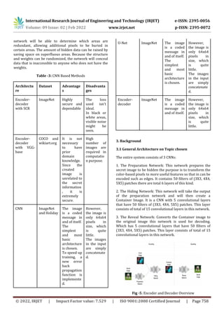 IMAGE STEGANOGRAPHY USING CNN | PDF