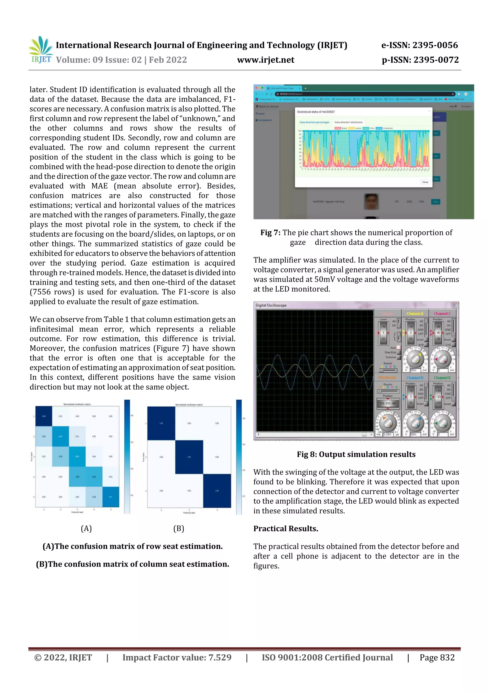 International Research Journal of Engineering and Technology (IRJET) e-ISSN: 2395-0056
Volume: 09 Issue: 02 | Feb 2022 www.irjet.net p-ISSN: 2395-0072
© 2022, IRJET | Impact Factor value: 7.529 | ISO 9001:2008 Certified Journal | Page 832
later. Student ID identification is evaluated through all the
data of the dataset. Because the data are imbalanced, F1-
scores are necessary. A confusion matrix is also plotted. The
first column and row represent the label of “unknown,” and
the other columns and rows show the results of
corresponding student IDs. Secondly, row and column are
evaluated. The row and column represent the current
position of the student in the class which is going to be
combined with the head-pose direction to denote the origin
and the direction of the gaze vector. The row andcolumnare
evaluated with MAE (mean absolute error). Besides,
confusion matrices are also constructed for those
estimations; vertical and horizontal values of the matrices
are matched with the ranges of parameters. Finally, thegaze
plays the most pivotal role in the system, to check if the
students are focusing on the board/slides, on laptops, or on
other things. The summarized statistics of gaze could be
exhibited for educators to observethe behaviorsofattention
over the studying period. Gaze estimation is acquired
through re-trained models. Hence, thedatasetisdividedinto
training and testing sets, and then one-third of the dataset
(7556 rows) is used for evaluation. The F1-score is also
applied to evaluate the result of gaze estimation.
We can observe from Table 1 that column estimationgetsan
infinitesimal mean error, which represents a reliable
outcome. For row estimation, this difference is trivial.
Moreover, the confusion matrices (Figure 7) have shown
that the error is often one that is acceptable for the
expectation of estimating an approximation of seat position.
In this context, different positions have the same vision
direction but may not look at the same object.
(A) (B)
(A)The confusion matrix of row seat estimation.
(B)The confusion matrix of column seat estimation.
Fig 7: The pie chart shows the numerical proportion of
gaze direction data during the class.
The amplifier was simulated. In the place of the current to
voltage converter, a signal generator was used. An amplifier
was simulated at 50mV voltage and the voltage waveforms
at the LED monitored.
Fig 8: Output simulation results
With the swinging of the voltage at the output, the LED was
found to be blinking. Therefore it was expected that upon
connection of the detector and current to voltage converter
to the amplification stage, the LED would blink as expected
in these simulated results.
Practical Results.
The practical results obtained from the detector before and
after a cell phone is adjacent to the detector are in the
figures.
 