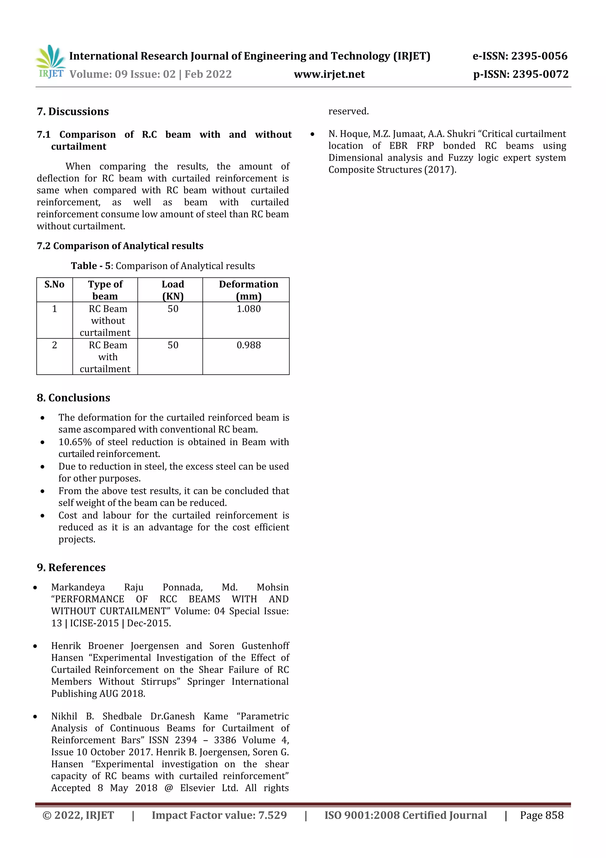 International Research Journal of Engineering and Technology (IRJET) e-ISSN: 2395-0056
Volume: 09 Issue: 02 | Feb 2022 www.irjet.net p-ISSN: 2395-0072
© 2022, IRJET | Impact Factor value: 7.529 | ISO 9001:2008 Certified Journal | Page 858
7. Discussions
7.1 Comparison of R.C beam with and without
curtailment
When comparing the results, the amount of
deflection for RC beam with curtailed reinforcement is
same when compared with RC beam without curtailed
reinforcement, as well as beam with curtailed
reinforcement consume low amount of steel than RC beam
without curtailment.
7.2 Comparison of Analytical results
Table - 5: Comparison of Analytical results
S.No Type of
beam
Load
(KN)
Deformation
(mm)
1 RC Beam
without
curtailment
50 1.080
2 RC Beam
with
curtailment
50 0.988
8. Conclusions
 The deformation for the curtailed reinforced beam is
same ascompared with conventional RC beam.
 10.65% of steel reduction is obtained in Beam with
curtailed reinforcement.
 Due to reduction in steel, the excess steel can be used
for other purposes.
 From the above test results, it can be concluded that
self weight of the beam can be reduced.
 Cost and labour for the curtailed reinforcement is
reduced as it is an advantage for the cost efficient
projects.
9. References
 Markandeya Raju Ponnada, Md. Mohsin
“PERFORMANCE OF RCC BEAMS WITH AND
WITHOUT CURTAILMENT” Volume: 04 Special Issue:
13 | ICISE-2015 | Dec-2015.
 Henrik Broener Joergensen and Soren Gustenhoff
Hansen “Experimental Investigation of the Effect of
Curtailed Reinforcement on the Shear Failure of RC
Members Without Stirrups” Springer International
Publishing AUG 2018.
 Nikhil B. Shedbale Dr.Ganesh Kame “Parametric
Analysis of Continuous Beams for Curtailment of
Reinforcement Bars” ISSN 2394 – 3386 Volume 4,
Issue 10 October 2017. Henrik B. Joergensen, Soren G.
Hansen “Experimental investigation on the shear
capacity of RC beams with curtailed reinforcement”
Accepted 8 May 2018 @ Elsevier Ltd. All rights
reserved.
 N. Hoque, M.Z. Jumaat, A.A. Shukri “Critical curtailment
location of EBR FRP bonded RC beams using
Dimensional analysis and Fuzzy logic expert system
Composite Structures (2017).
 