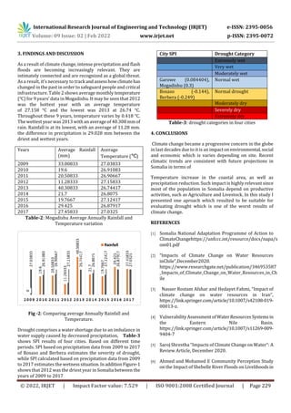 Impact of Climate Change on Water Resources in Somalia | PDF